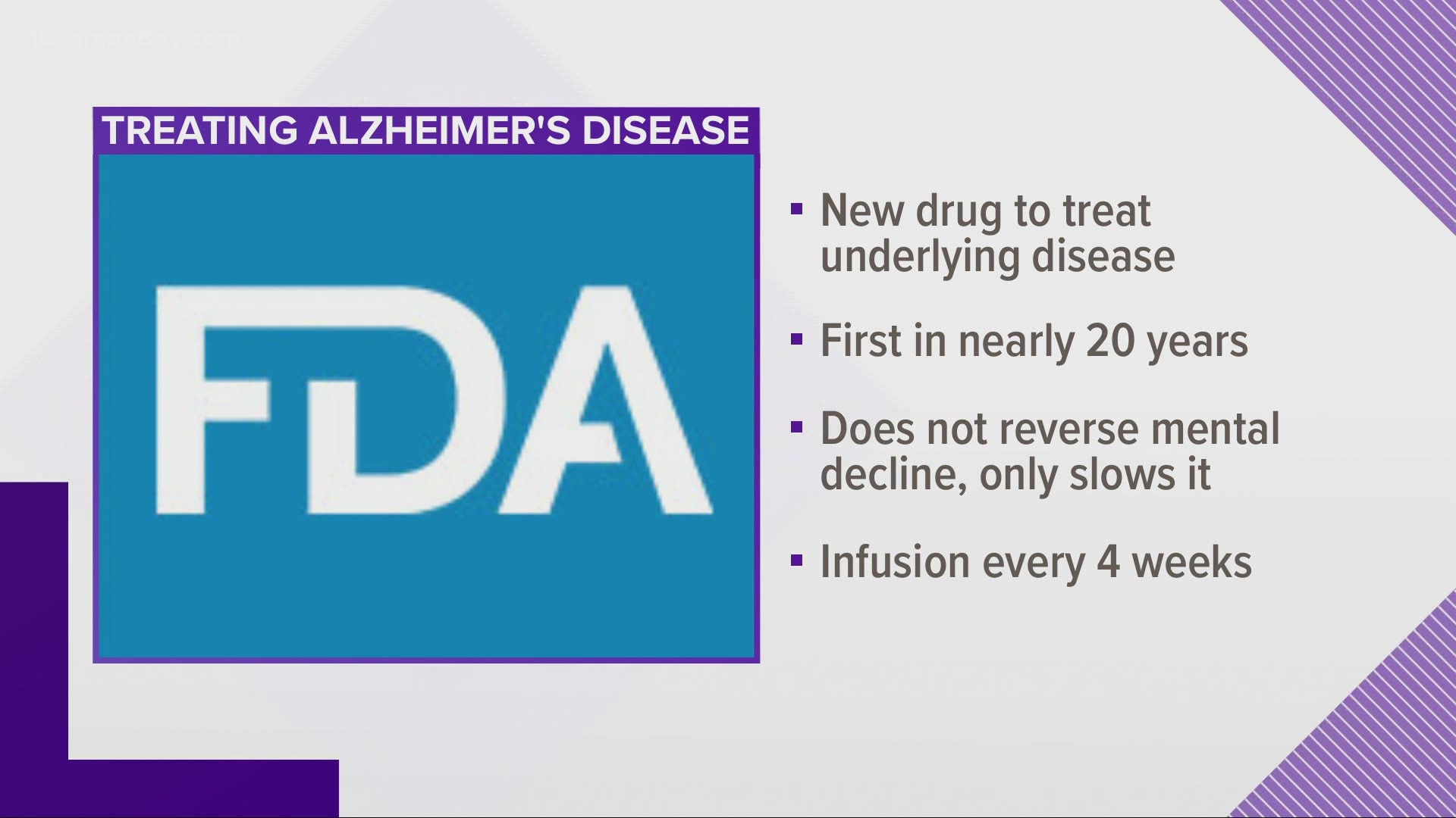 The drug is the first treatment that could potentially reduce the 'clinical decline' of those who have the disease.