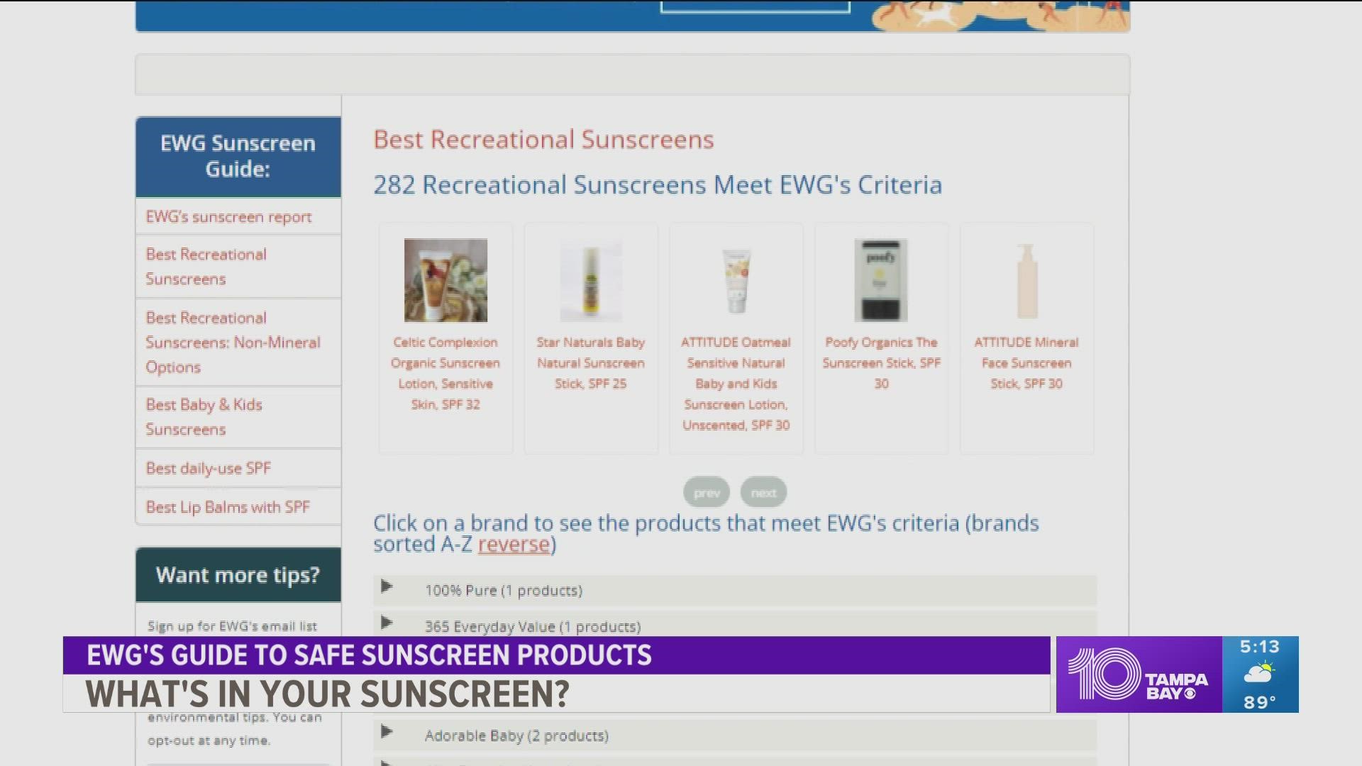 Environmental Working Group releases its 16th annual Guide to Sunscreens