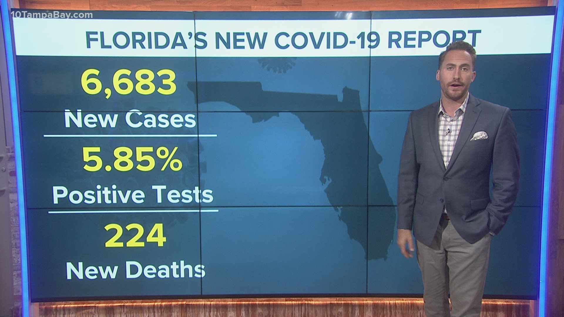 A total of 1,856,427 people in Florida have tested positive for coronavirus since the pandemic began