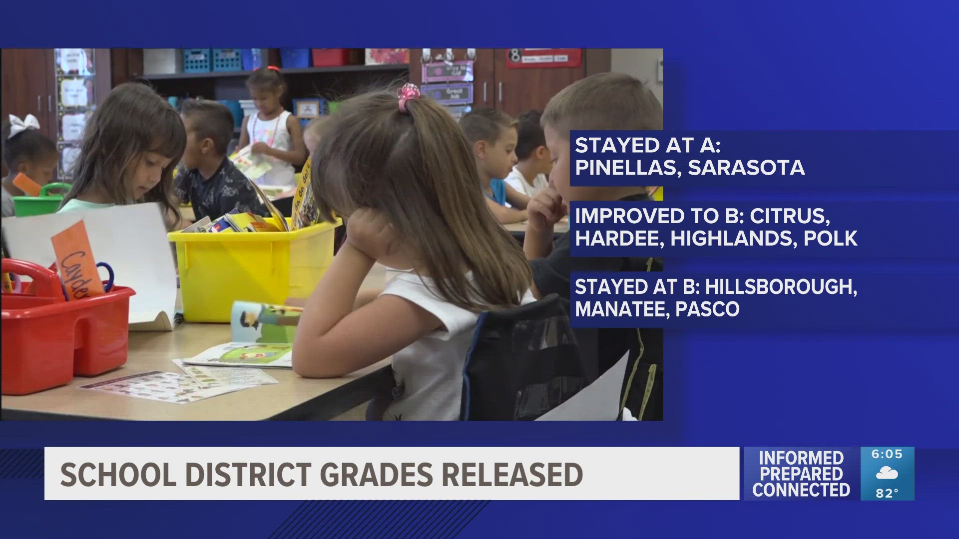 Four school districts within the Tampa Bay area improved their grades from last school year. 
