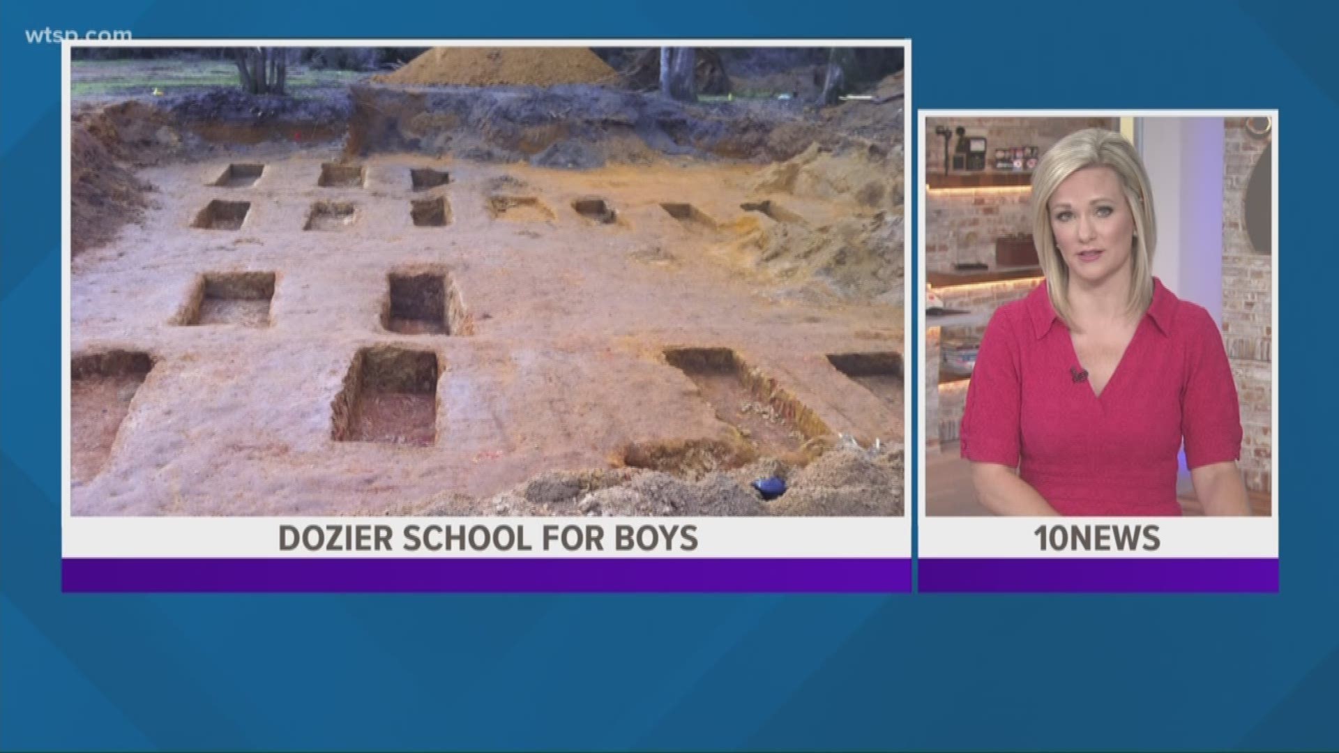 The first phase of an investigation of 27 "anomalies" near the defunct Dozier School for Boys revealed no human remains. The Florida Department of State said the USF research team just concluded the first phase of the investigation, which found mostly evidence of tree roots from a previously removed pine tree forest.