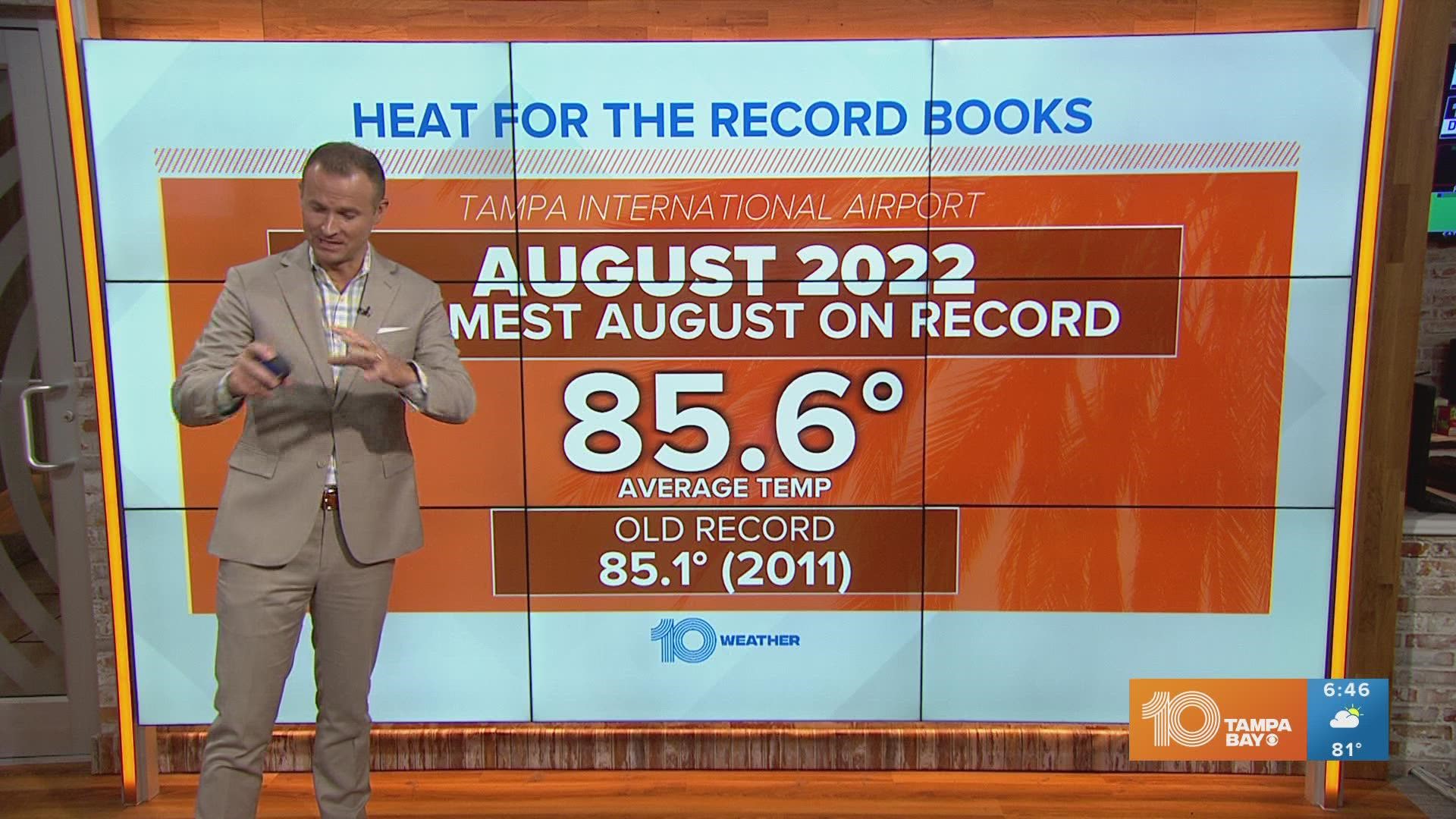 This past August was also the hottest August in recorded history in the Tampa Bay area.