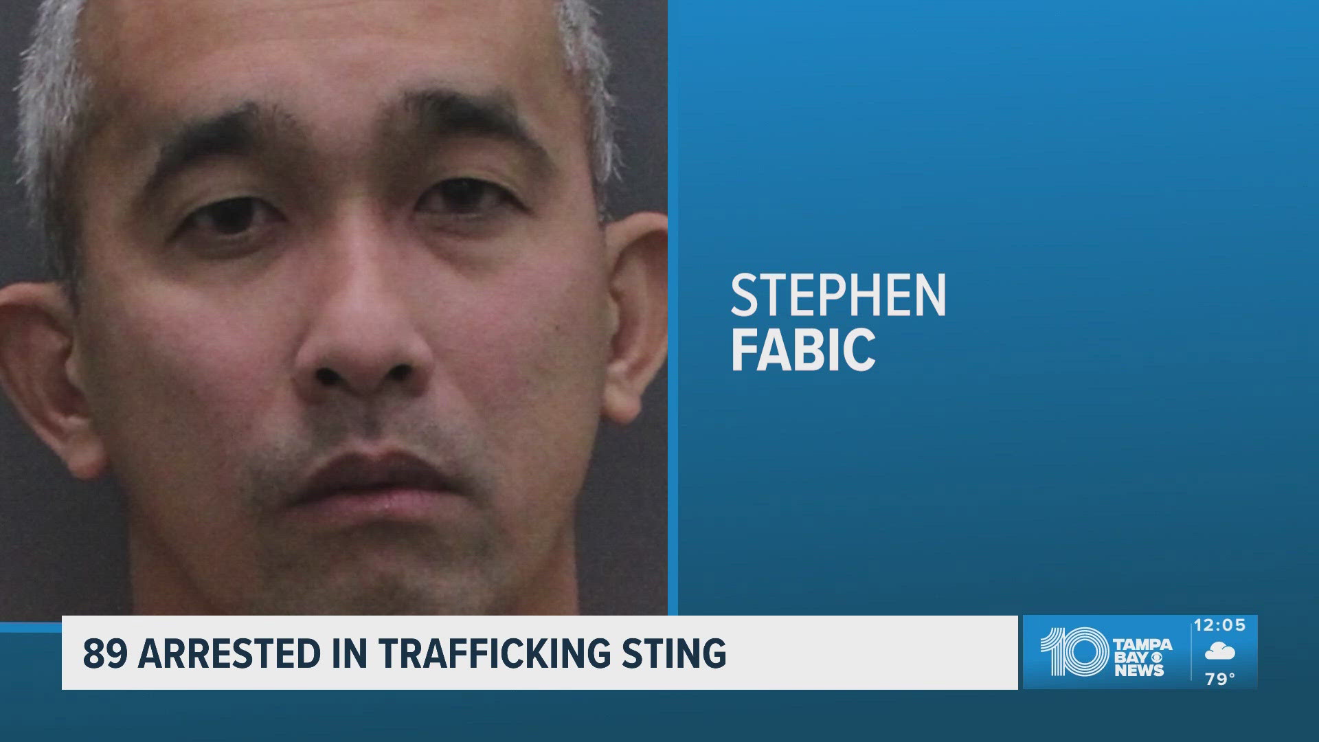 89 suspects, including Hillsborough County teacher, arrested in human ...