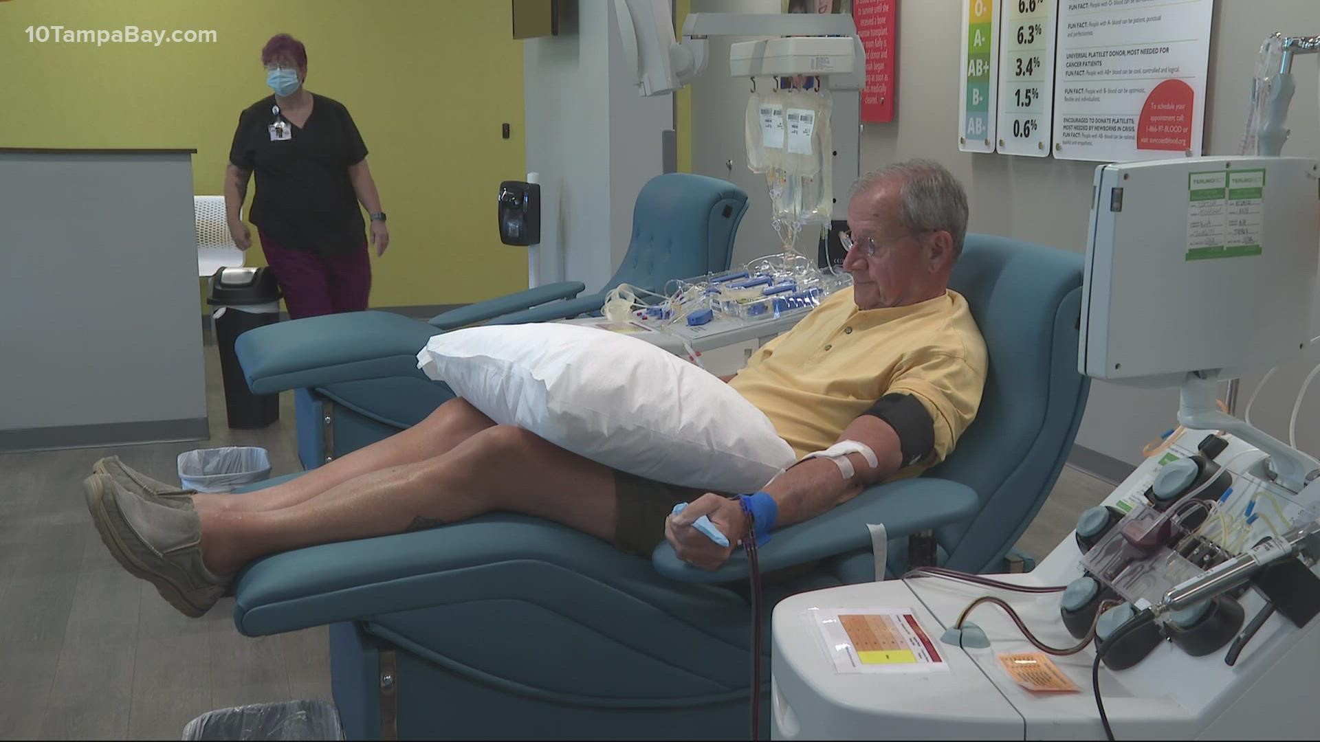 A cooperative of 16 local blood centers in 29 states will make up the Blood Emergency Readiness Corps (BERC).