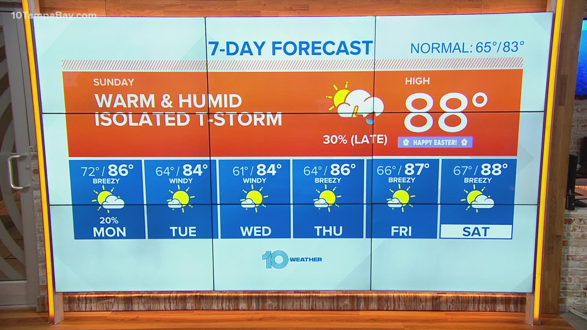 10 Weather At Least One More Day Of This Humid Weather Wtsp Com