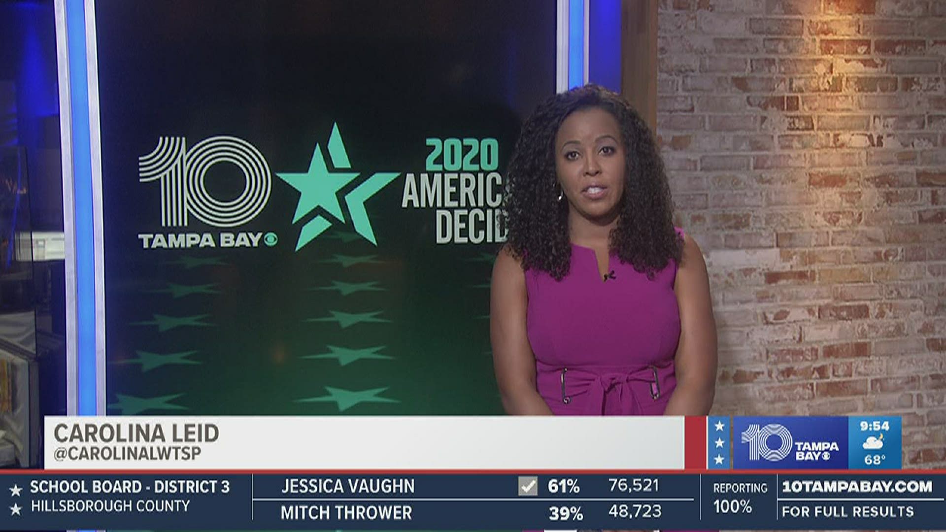 Results For Florida Constitutional Amendments 1 2 4 5 And 6 Wtsp Com