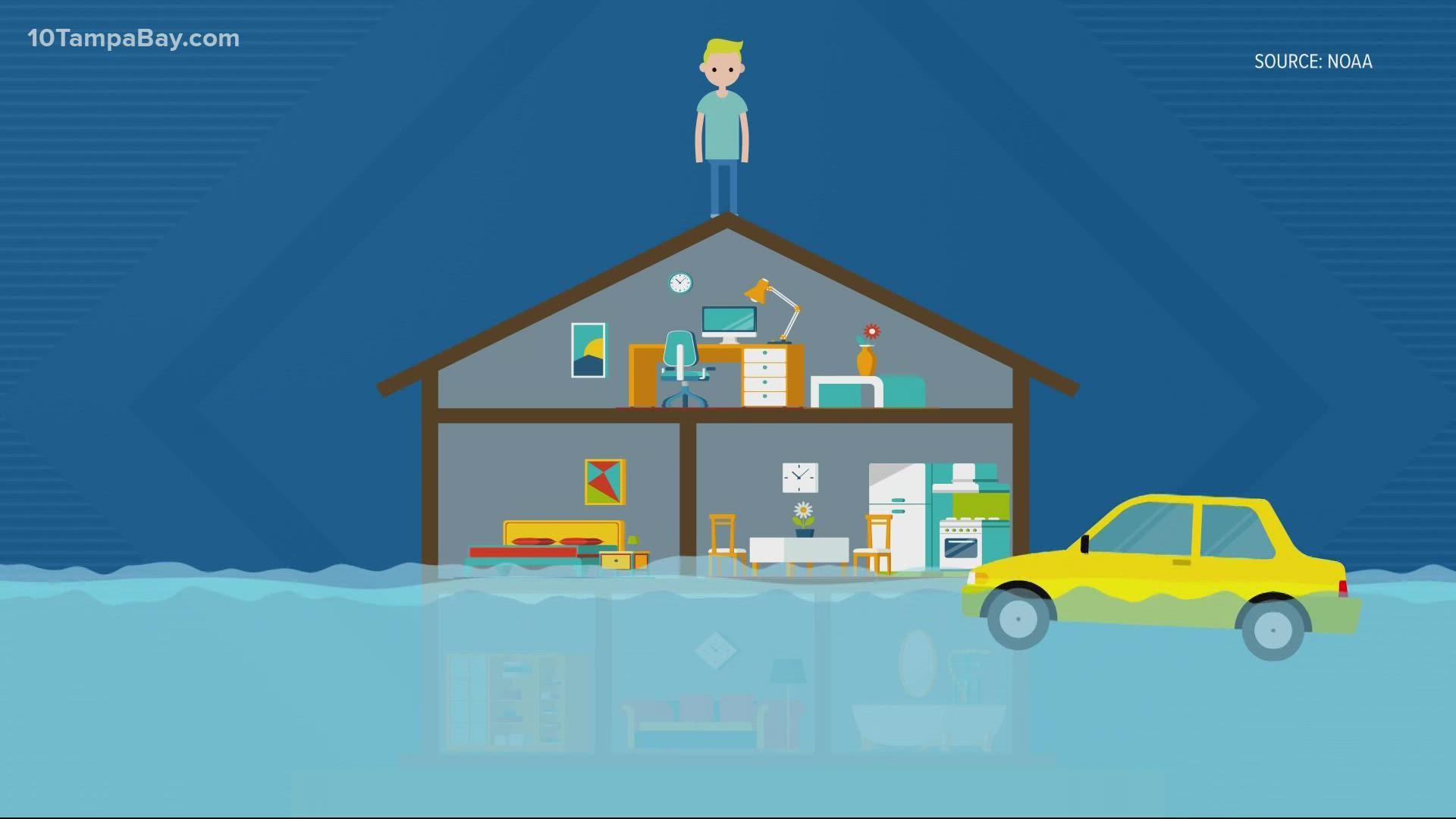 Dealing with flooding is part of living in Florida. Here are some tips to help you stay prepared.