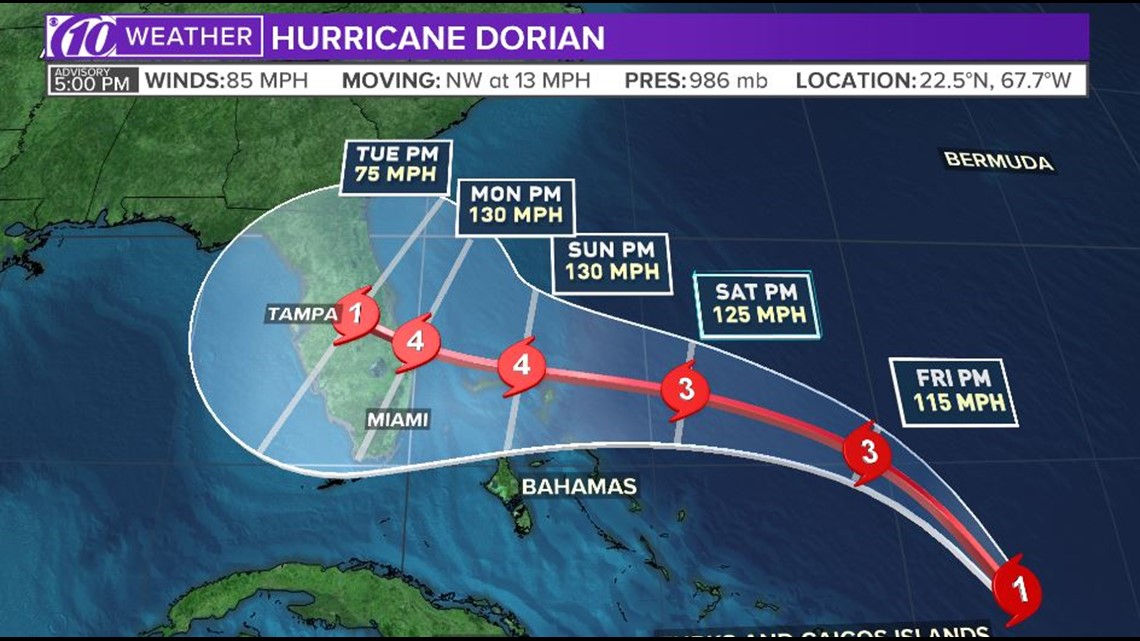dorian path models