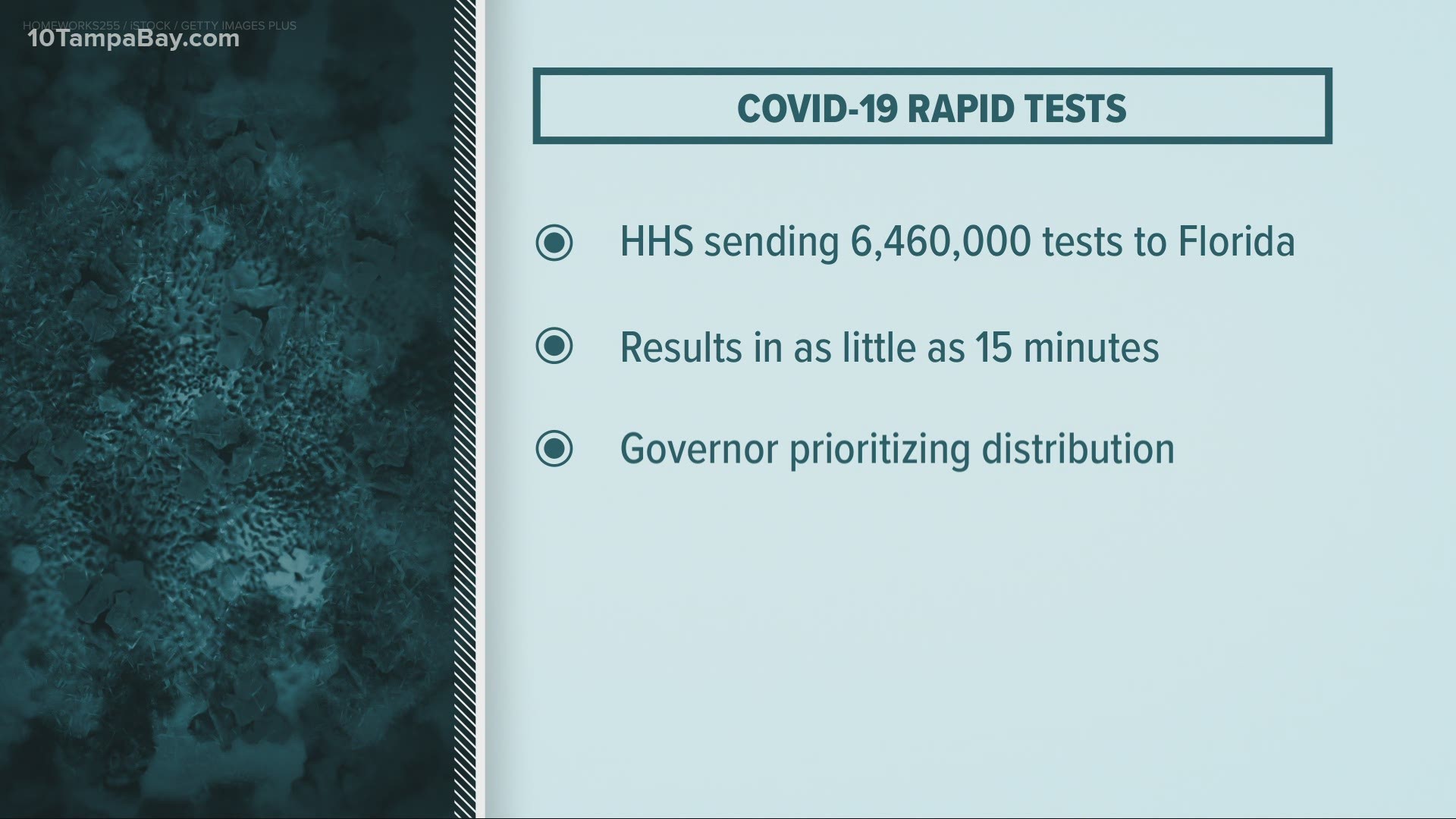 The tests are said to be part of the Trump administration's national effort to fight COVID-19.
