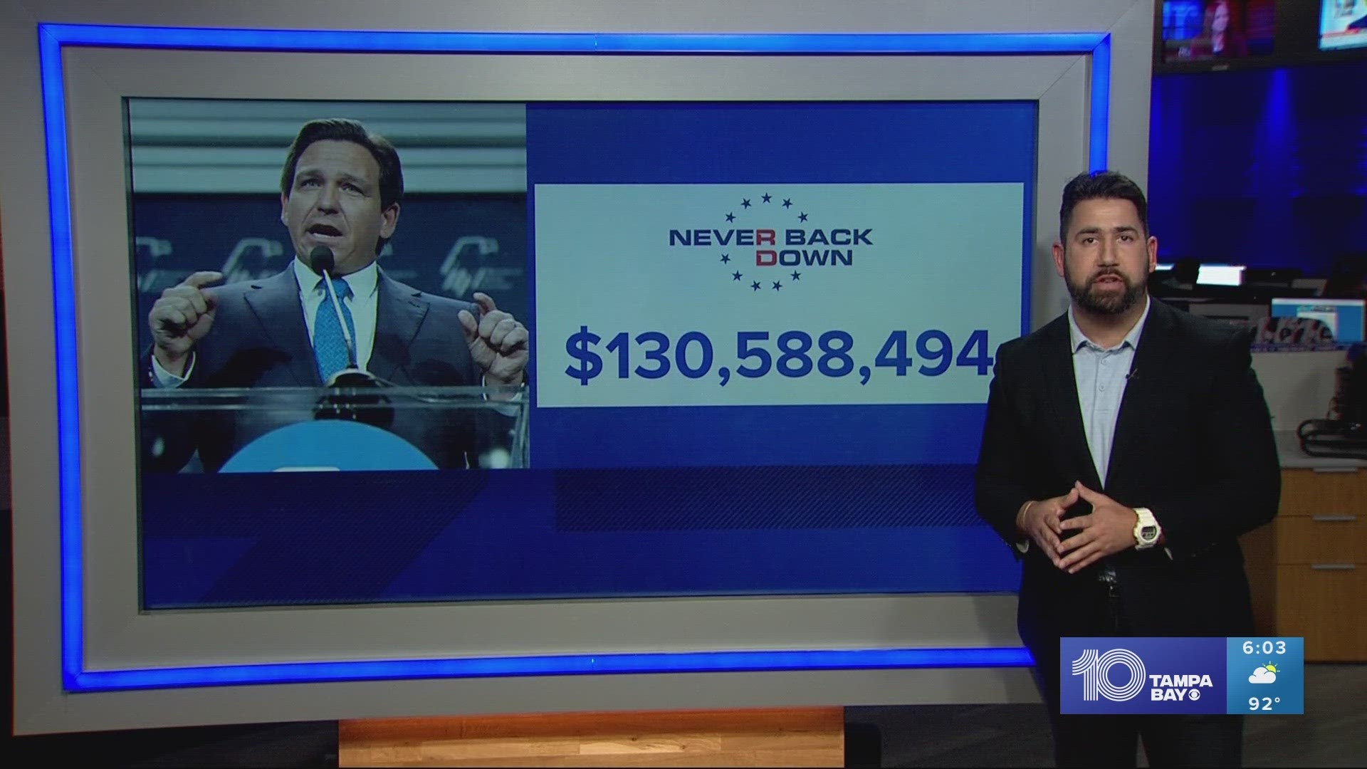 FEC filings show a Super PAC supporting the governor's presidential run is getting cash from a group of wealthy donors.