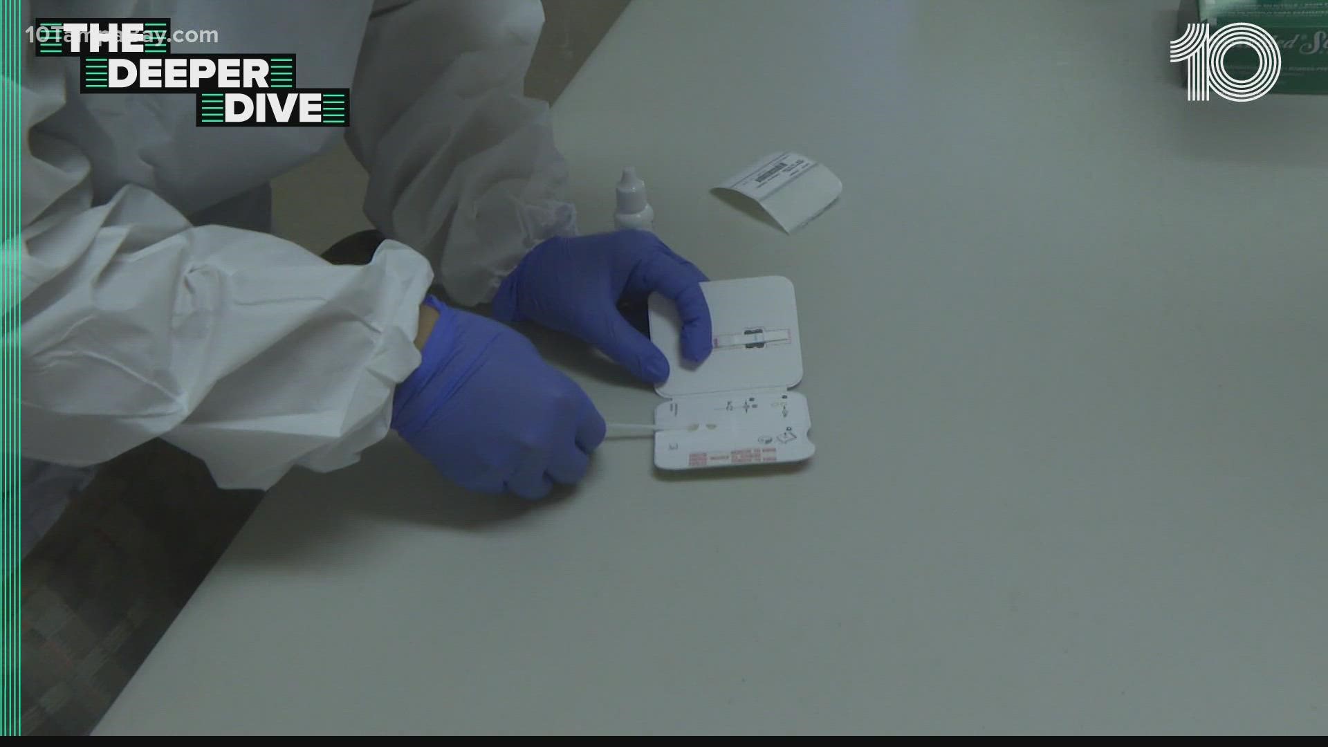 What to know about at-home COVID-19 tests | wtsp.com