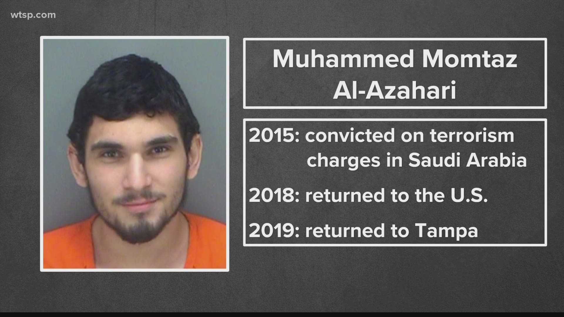 The 23-year-old has previous terrorism charges in Saudi Arabia.