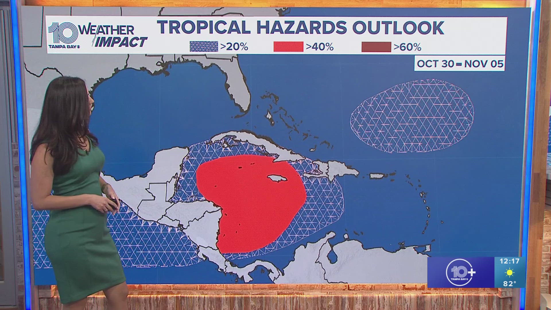 Some models are hinting at the potential for development in the Caribbean by early November, but no threats exist for Florida at this time.