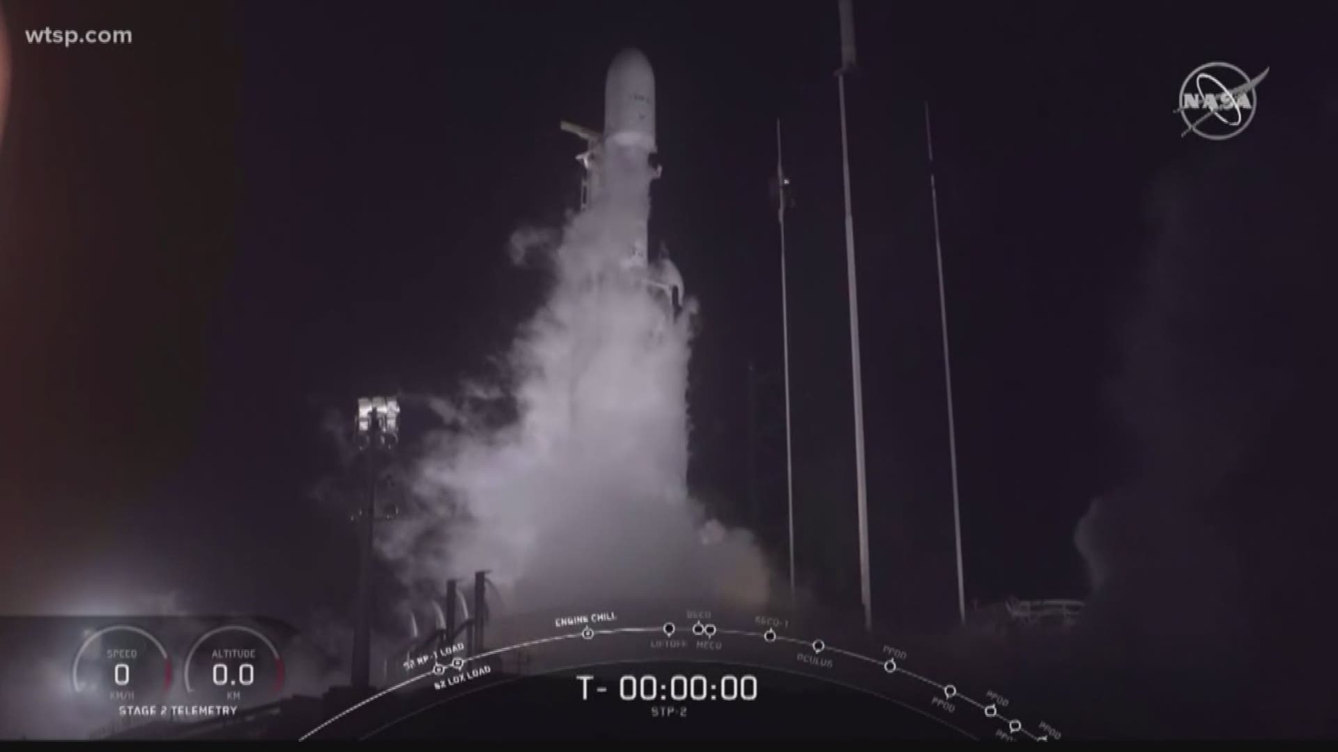 The launch marked the first time SpaceX reused side boosters from a previous Falcon Heavy mission. https://on.wtsp.com/2Y9SMwc
