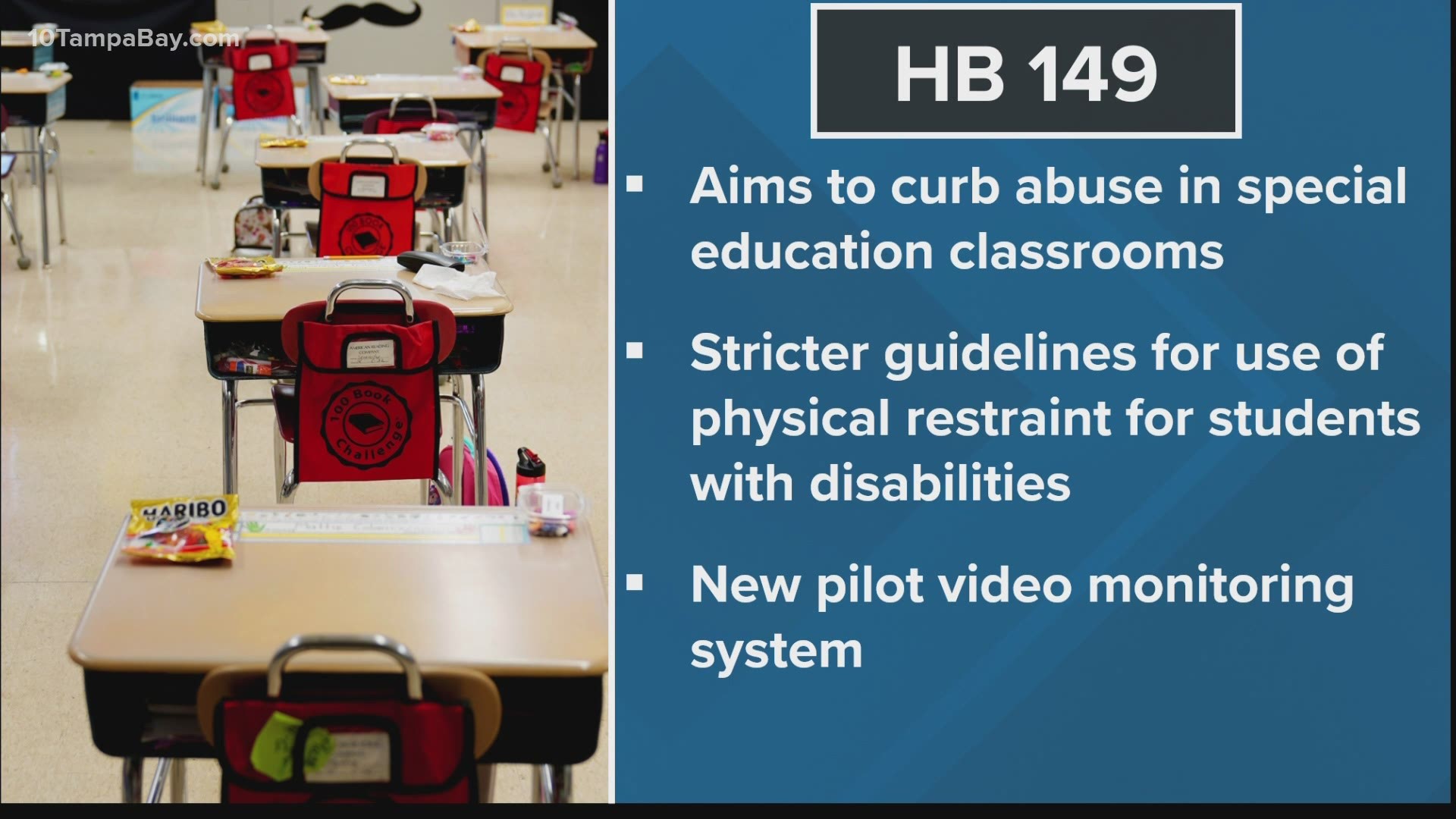 The bill prohibits the use of seclusion on students and requires stricter guidelines for the use of physical restraint.