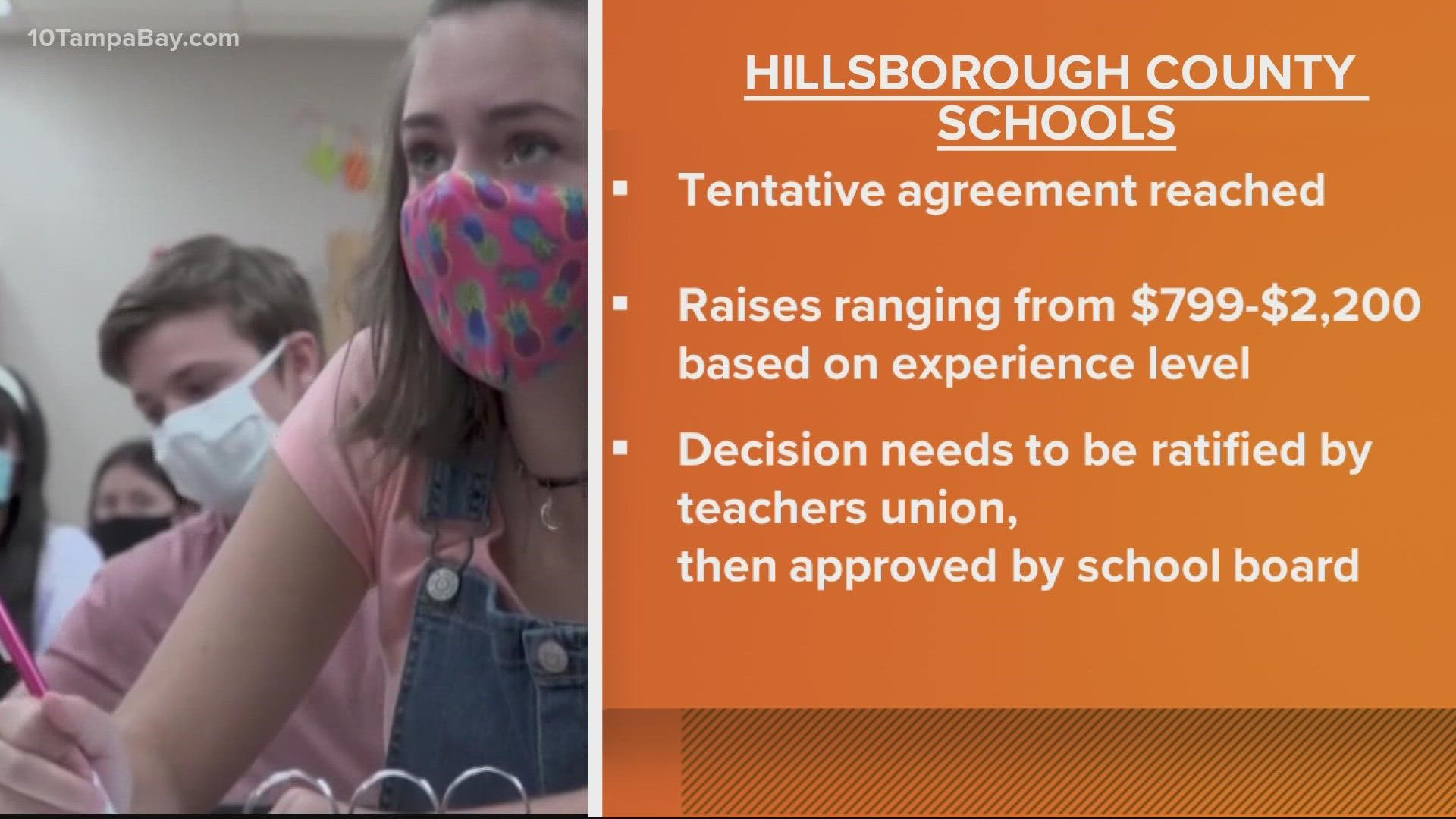 Hillsborough County schools, teachers union agree to pay increase
