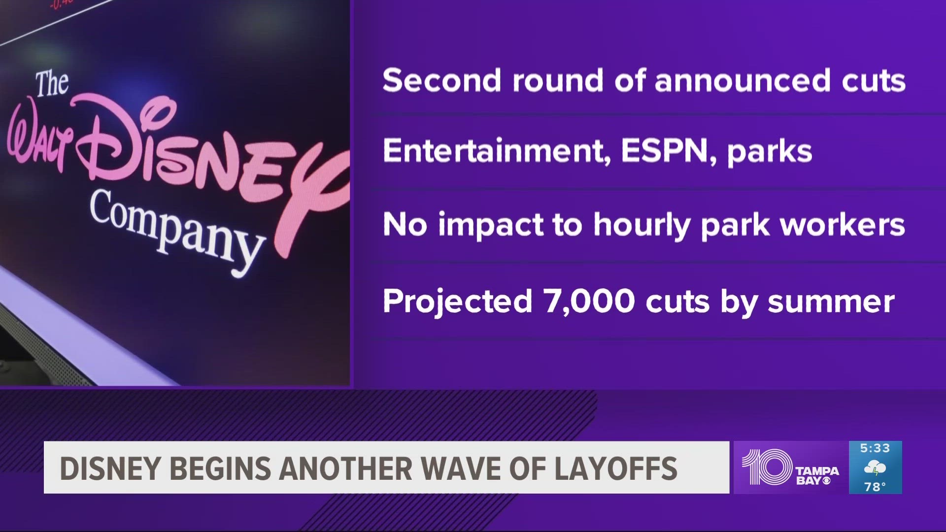 Disney anticipates a third round of layoffs starting before the beginning of the summer in order to hit its goal of cutting 7,000 jobs.