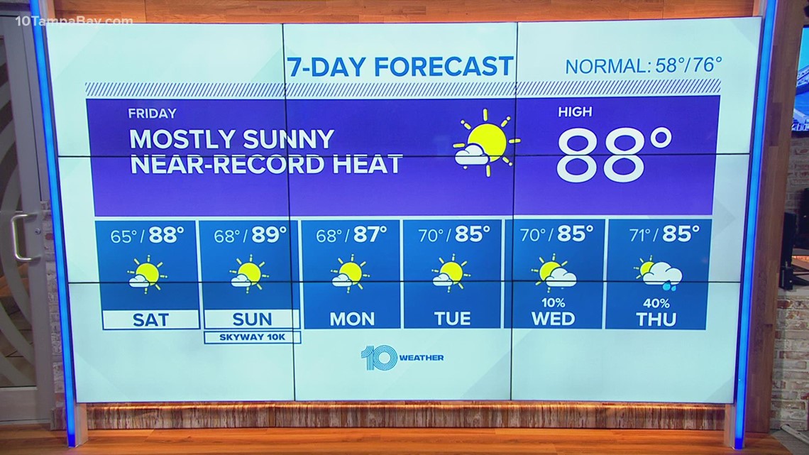 Publix offers discounted Florida Strawberry Festival tickets