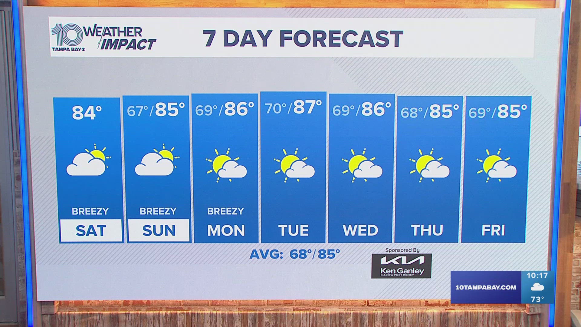 10 Weather Saturday morning forecast; Oct. 19, 2024