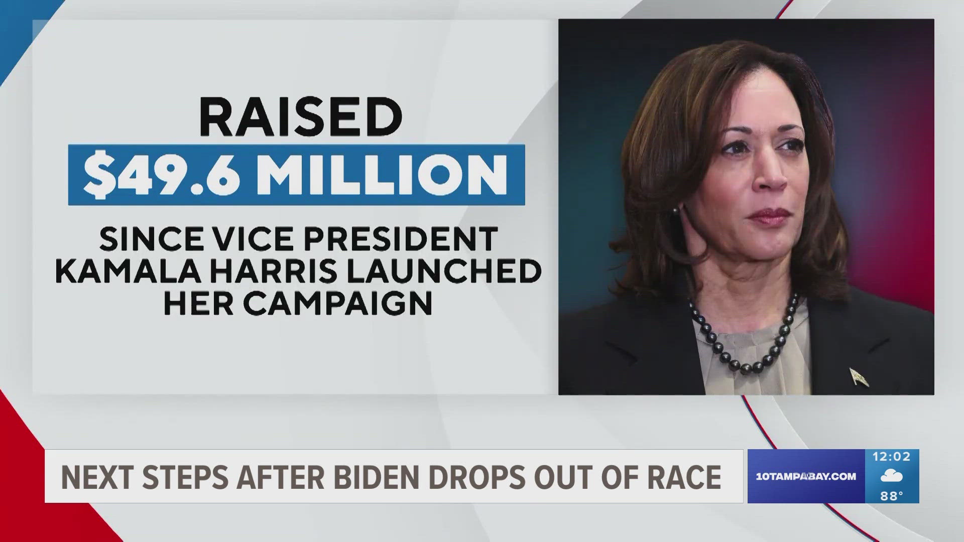 President Joe Biden threw his endorsement behind Vice President Kamala Harris but it's not a guarantee she'll get the nomination.