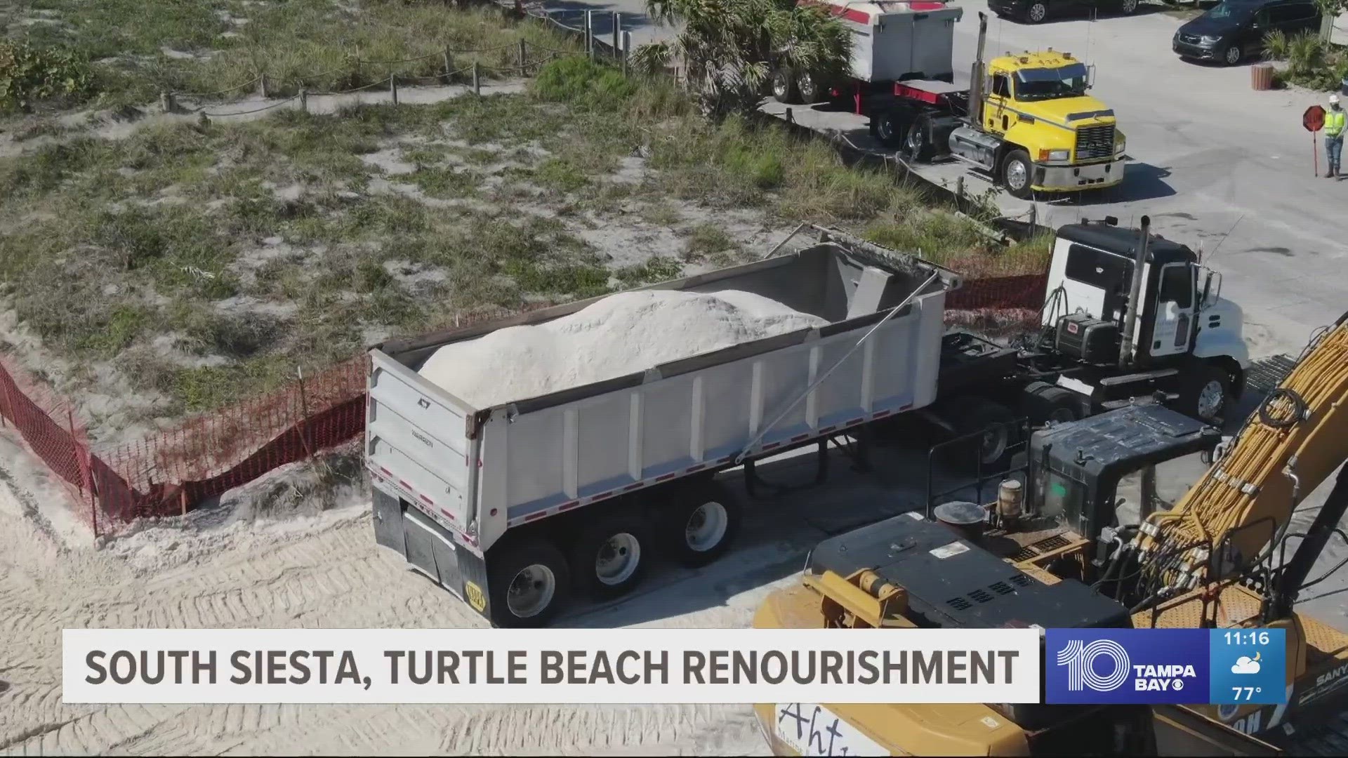 The project is working to fill in approximately 92,000 cubic yards of beach-compatible sand, a news release says.