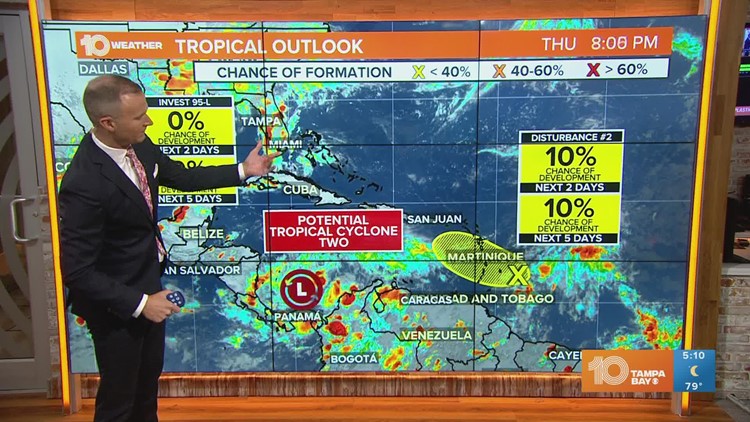 Tropics heating up as PTC 2 flirts with becoming Tropical Storm Bonnie