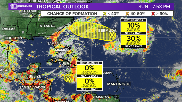 NHC monitoring 4 areas of tropical development | wtsp.com