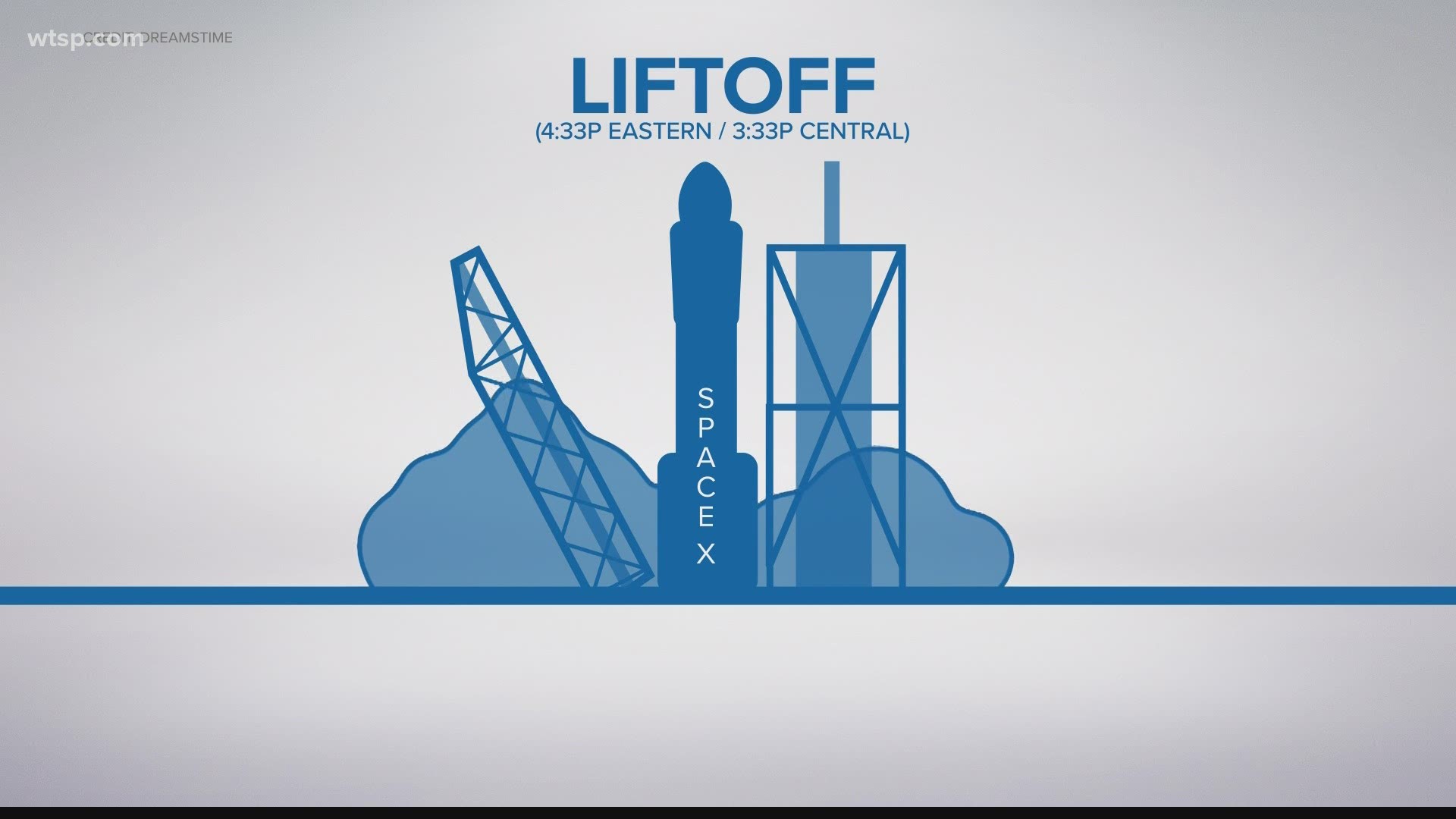 How To Watch Spacex Nasa Launch Online Wtsp Com