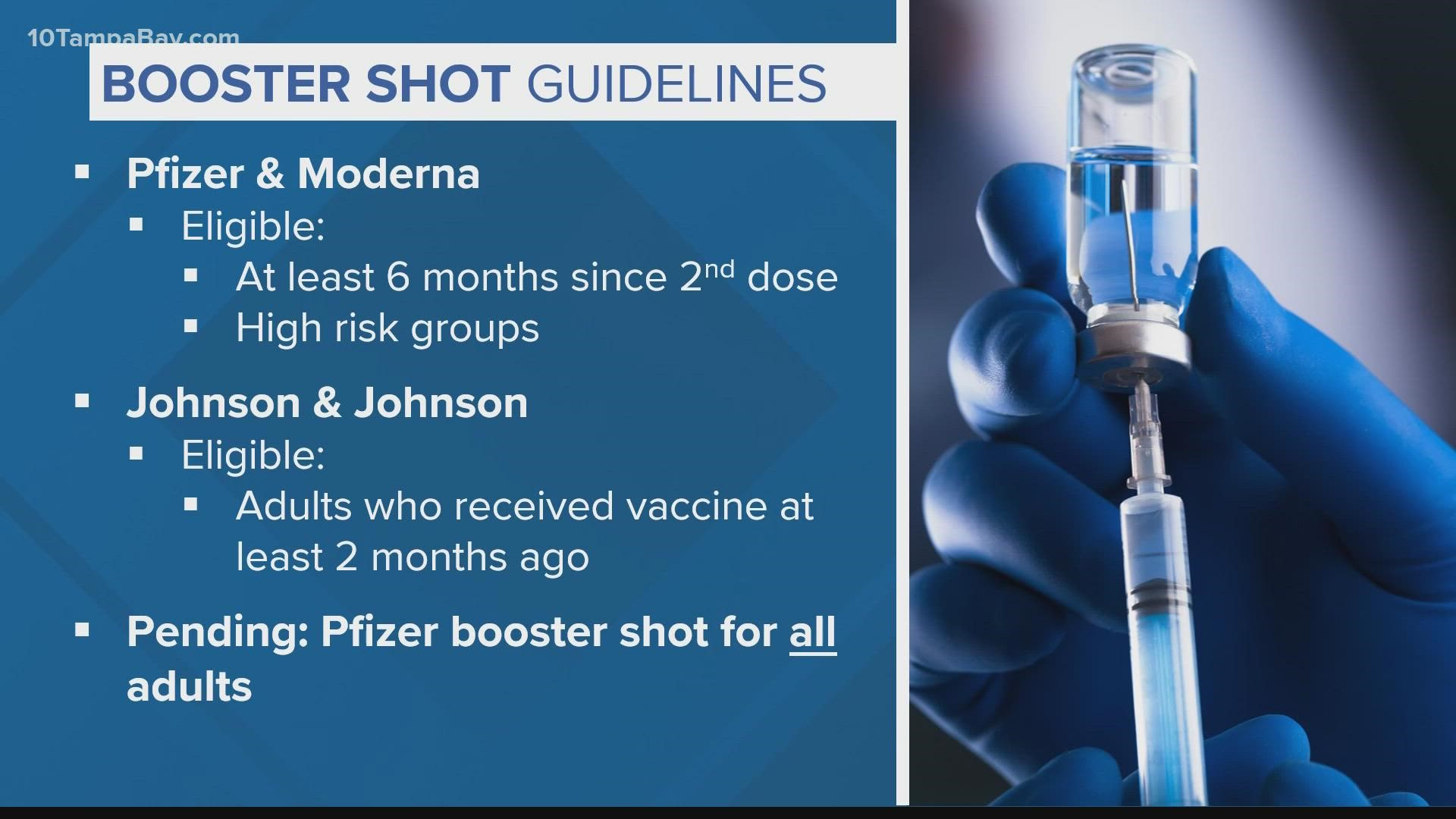 COVID-19 vaccine boosters for all adults could get the OK from the FDA and CDC as soon as Friday.