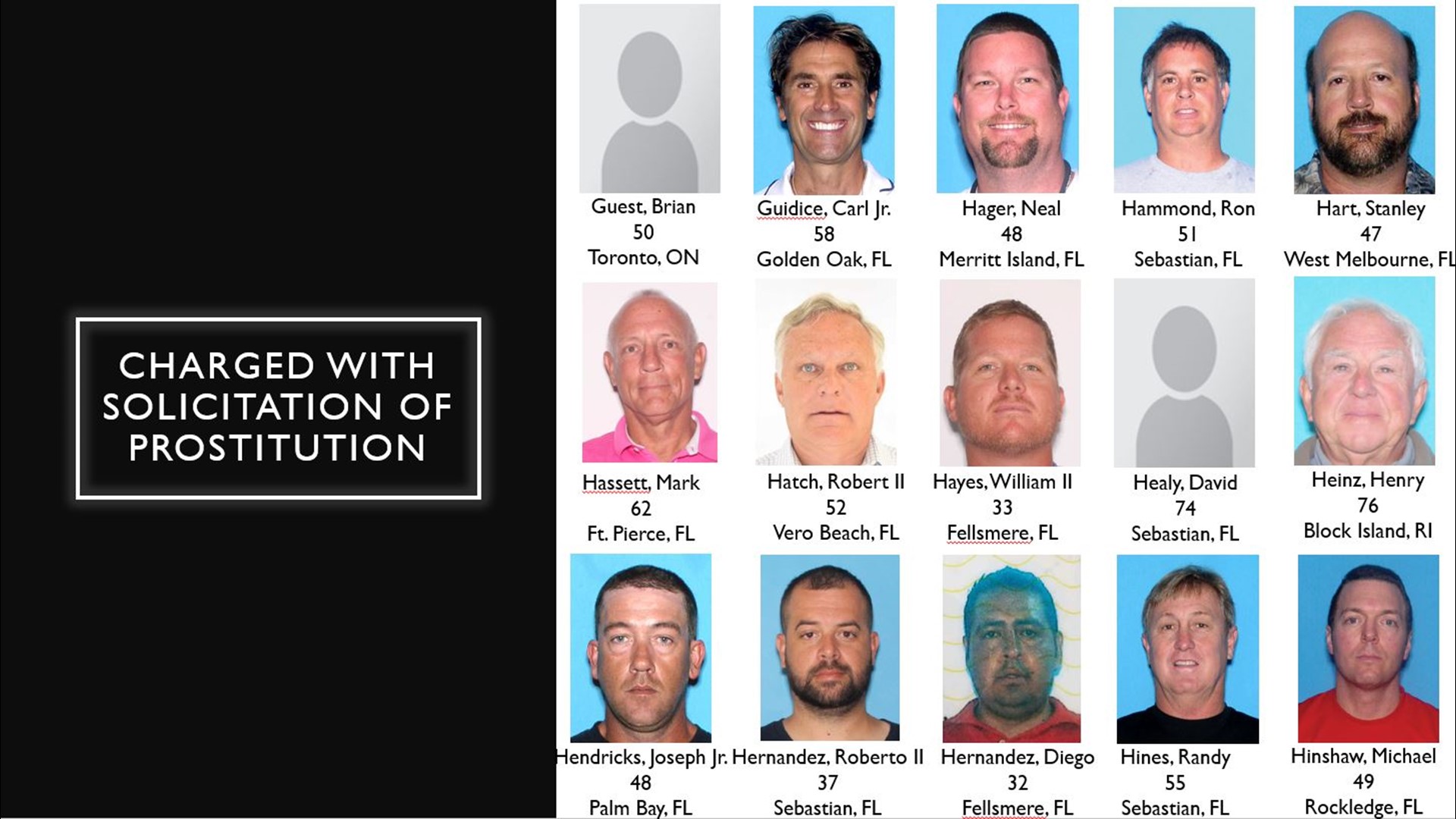 More than 100 men arrested in human trafficking operation | wtsp.com