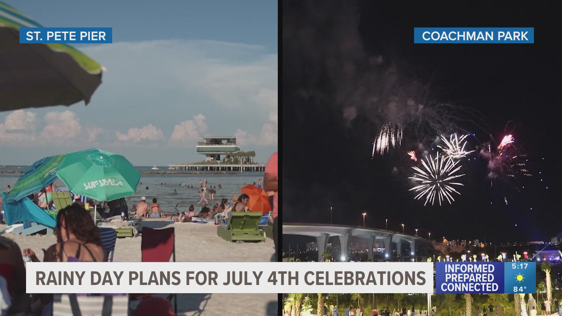 st pete fireworks 4th july