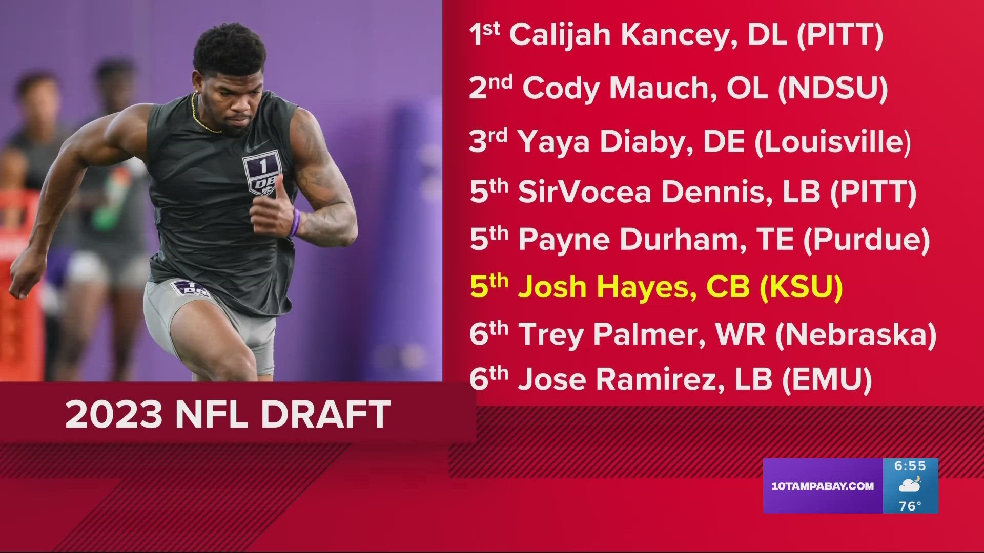 Buccaneers welcome 5 new players in last round of NFL Draft