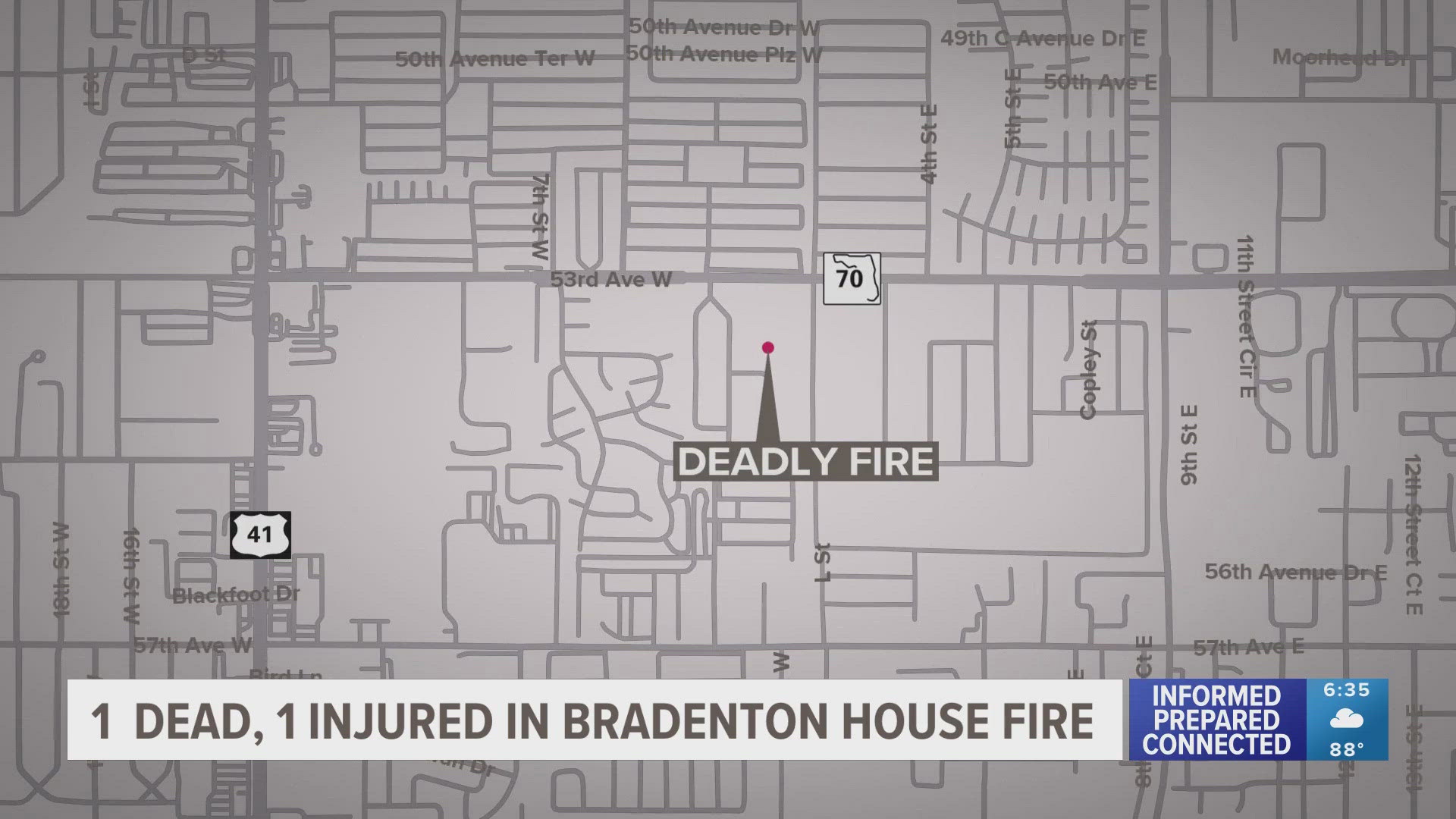 Cedar Hammock Fire Rescue said a female victim sustained burns to her face and arms from the fire, while another victim died inside of the home.