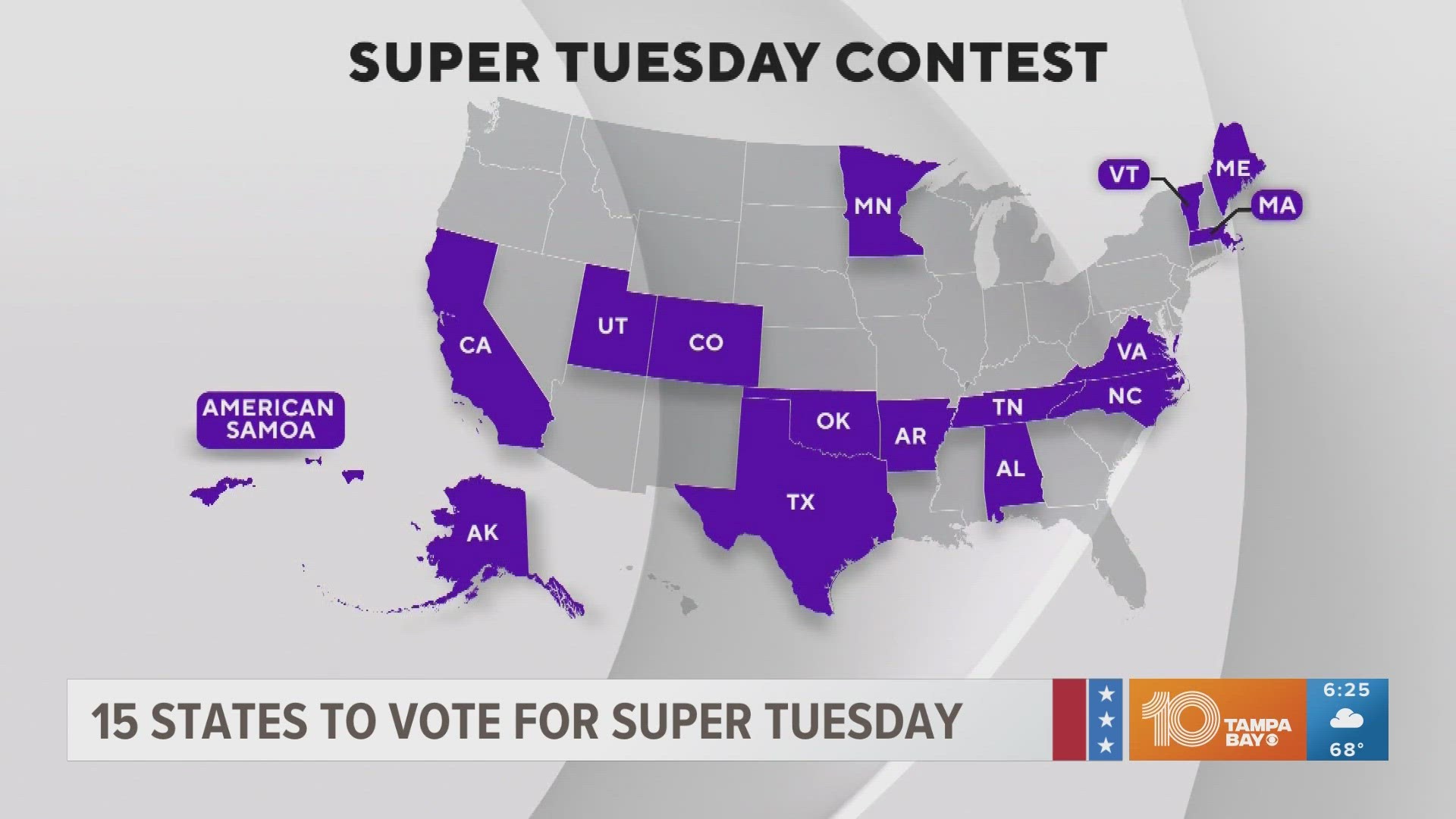 There are 865 Republican delegates up for grabs on Super Tuesday. The Republican candidate needs 1,215 delegates out of  2,429 to win the nomination.