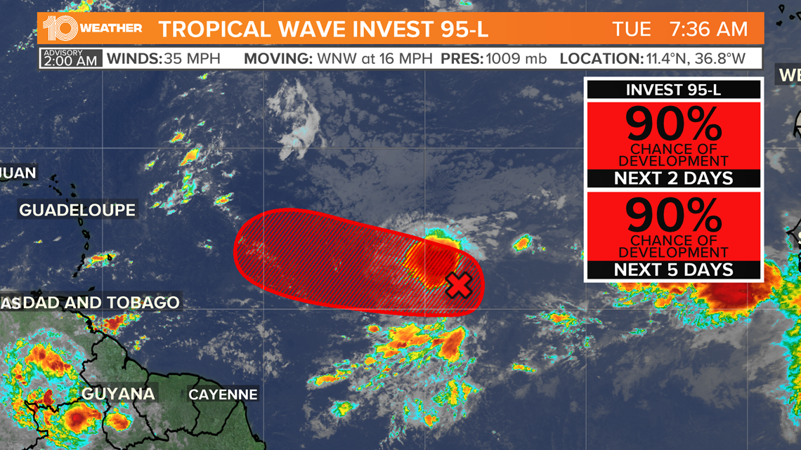 NHC Invest 97L monitored for possible tropical development