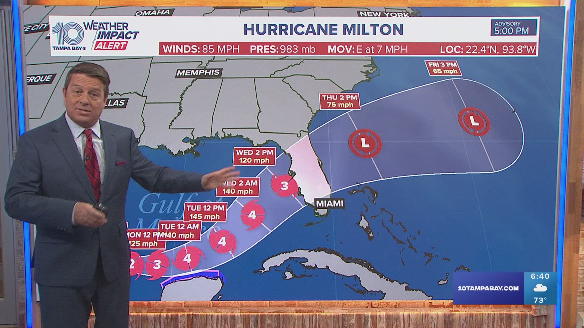 Milton is expected to make landfall Wednesday and impact the Tampa Bay region.