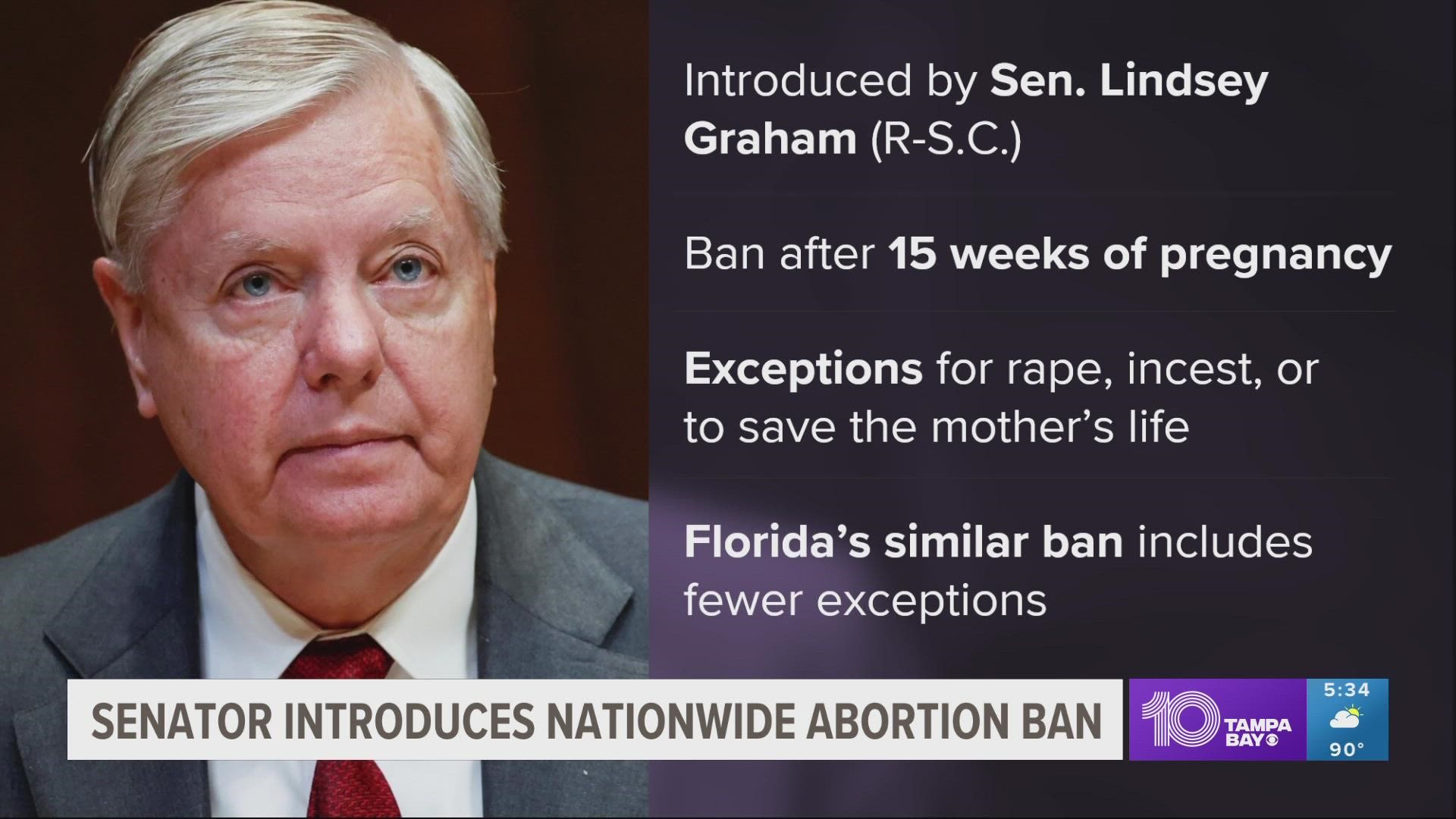 The White House criticized the South Carolina senator's proposed nationwide 15-week abortion ban, saying it is "wildly out of step with what Americans believe."