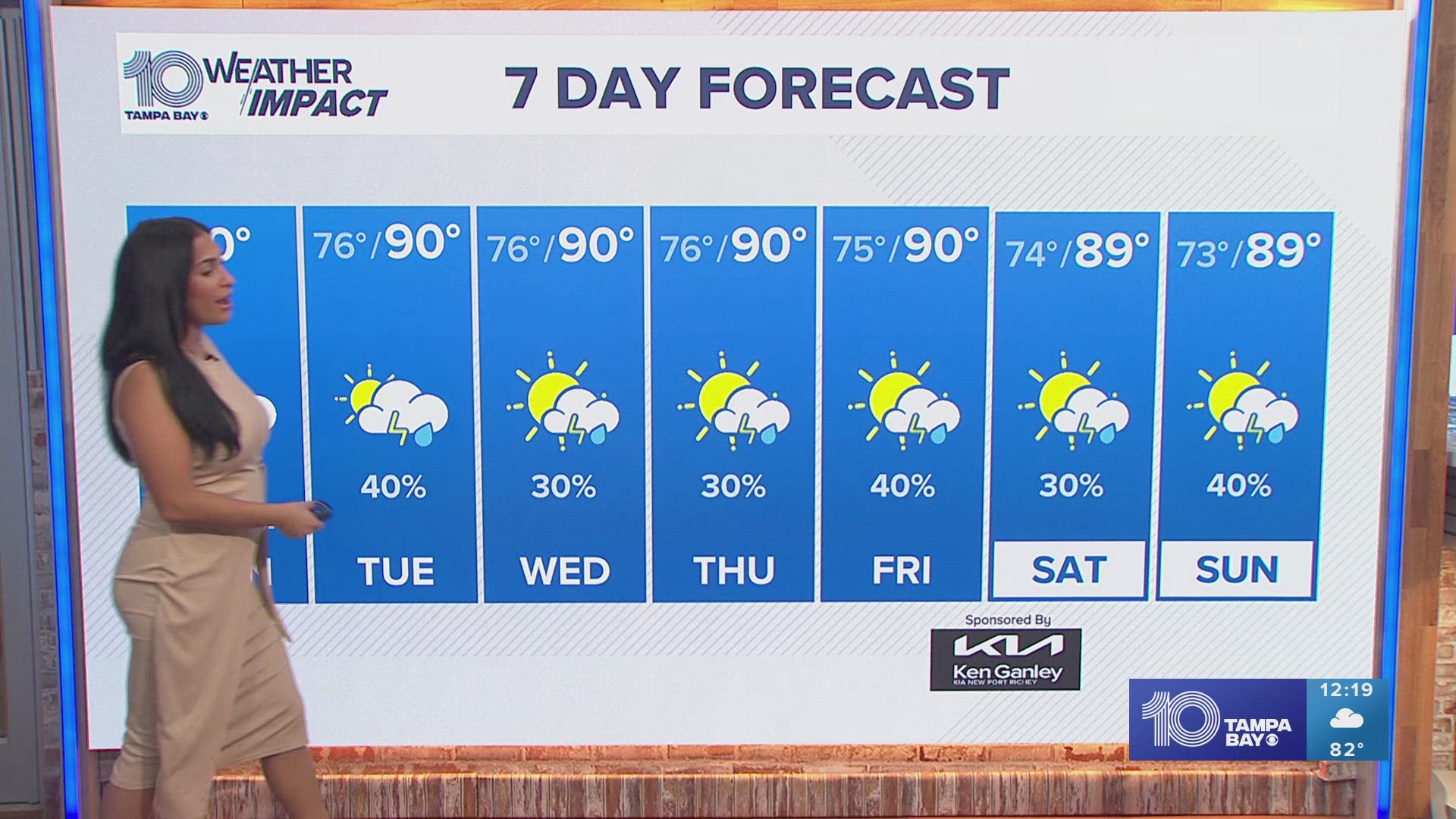 Rain chances limited throughout the day and tonight the temperature will drop to 76.