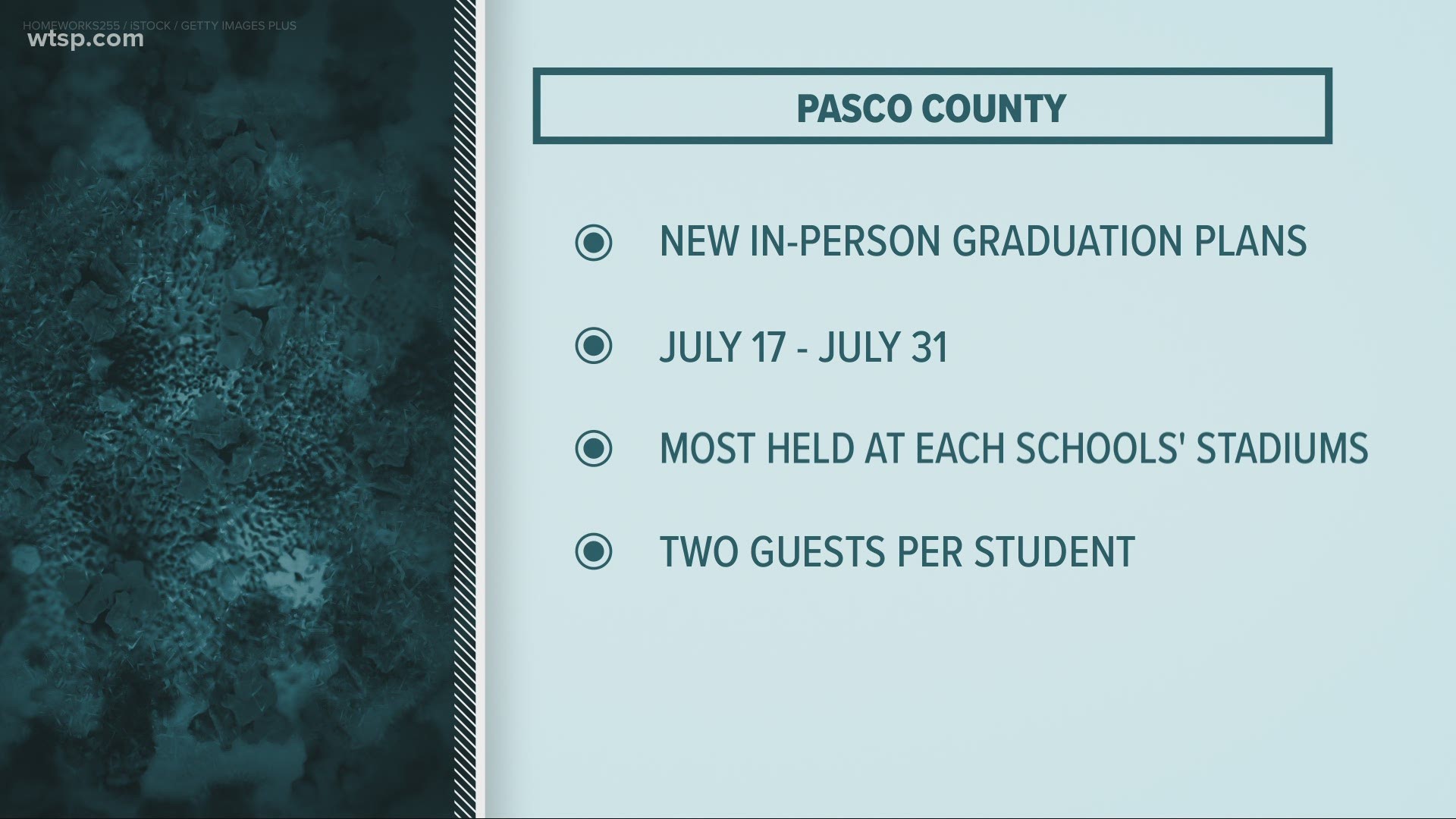 Pasco County announces new graduation plans.