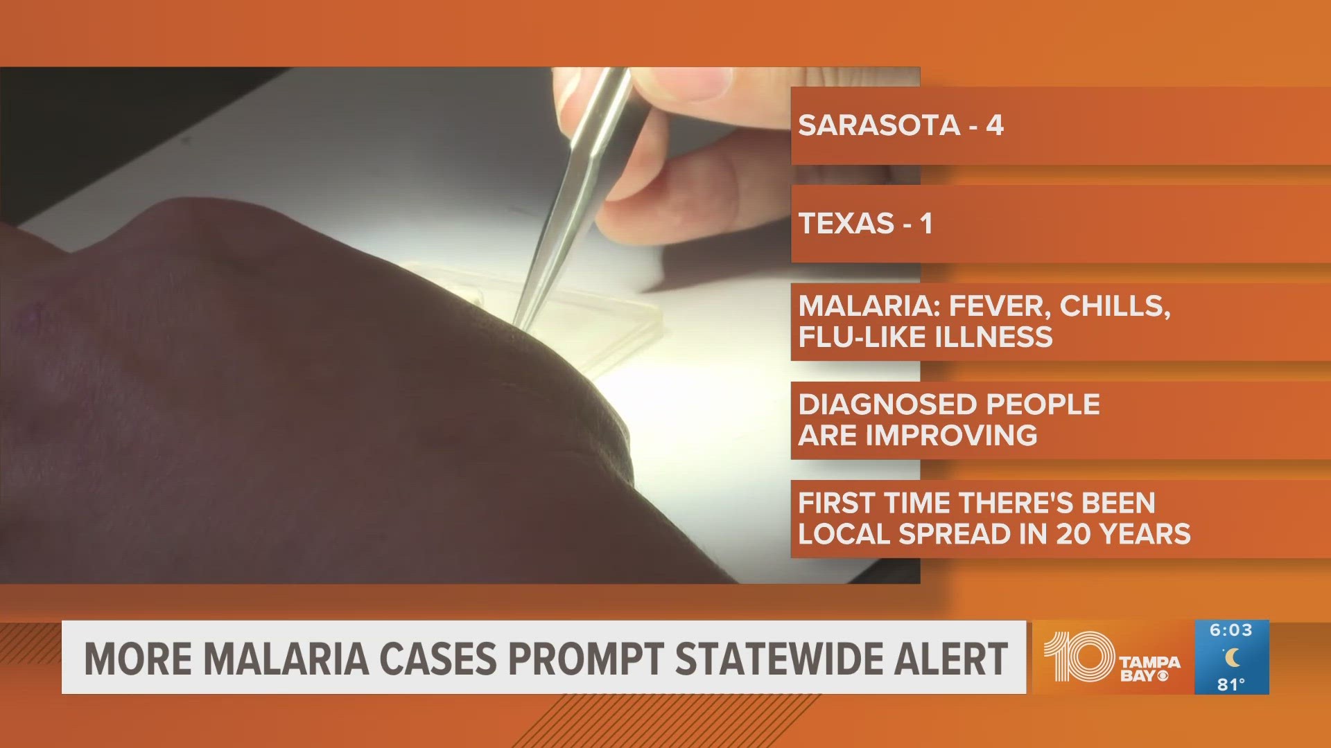 As of early Jund 27, four malaria cases were confirmed in the area. All who were infected have been treated and have recovered.