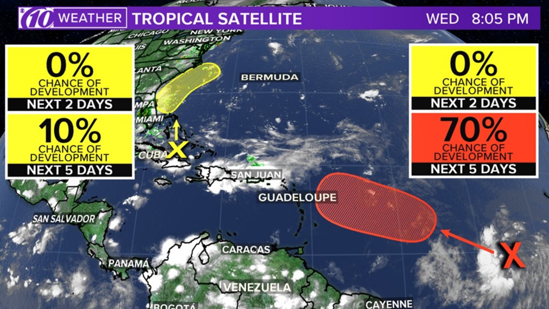 NHC Track Invest 95L in the Caribbean Sea