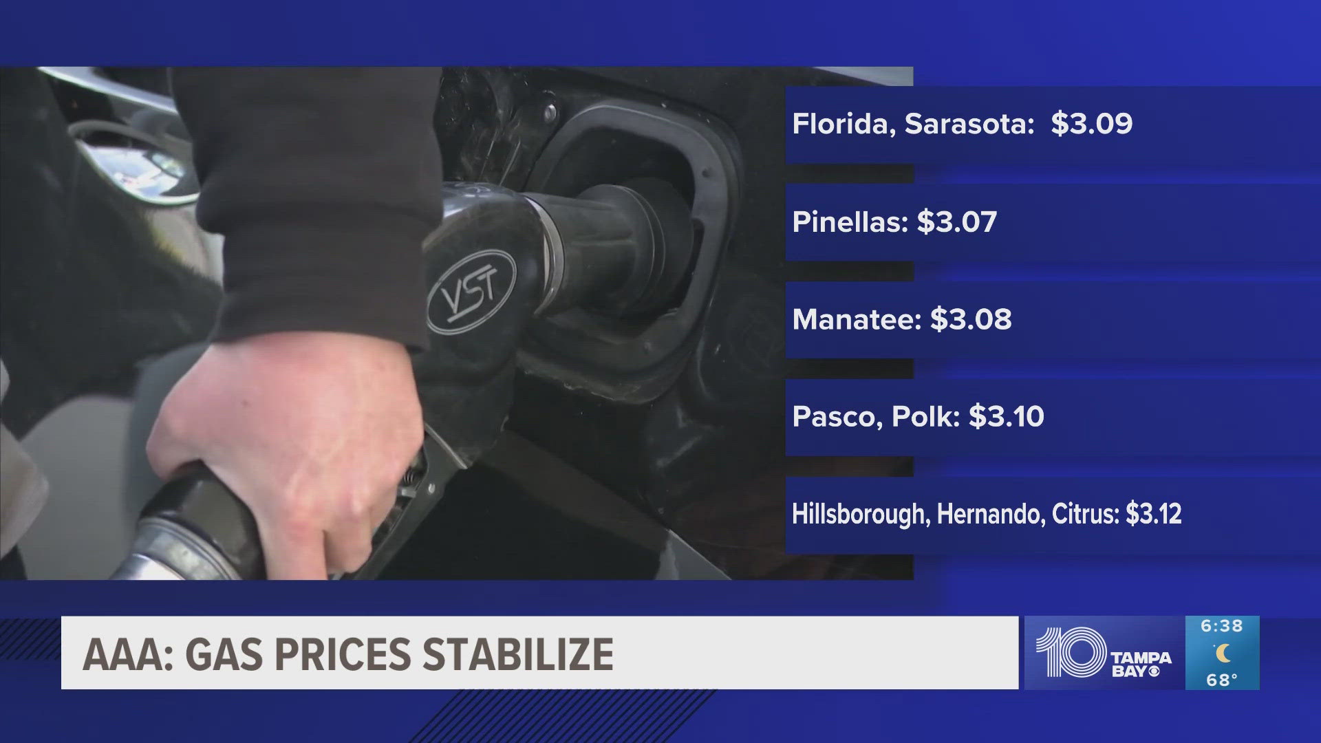 AAA released its newest gas price forecast and said prices have stabilized following the two storms.