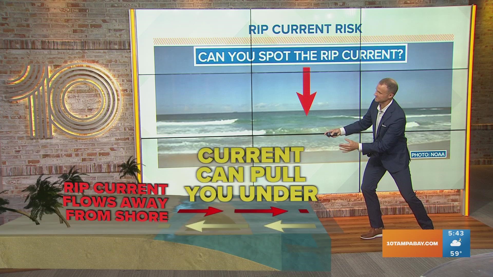 Rip currents happen when strong winds push waves up against the coast and cause a current to flow away from the shore.