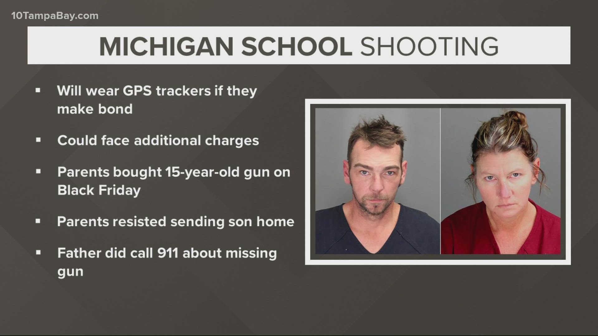 James and Jennifer Crumbley entered not guilty pleas to each of the four involuntary manslaughter counts against them during a hearing Saturday held on Zoom.