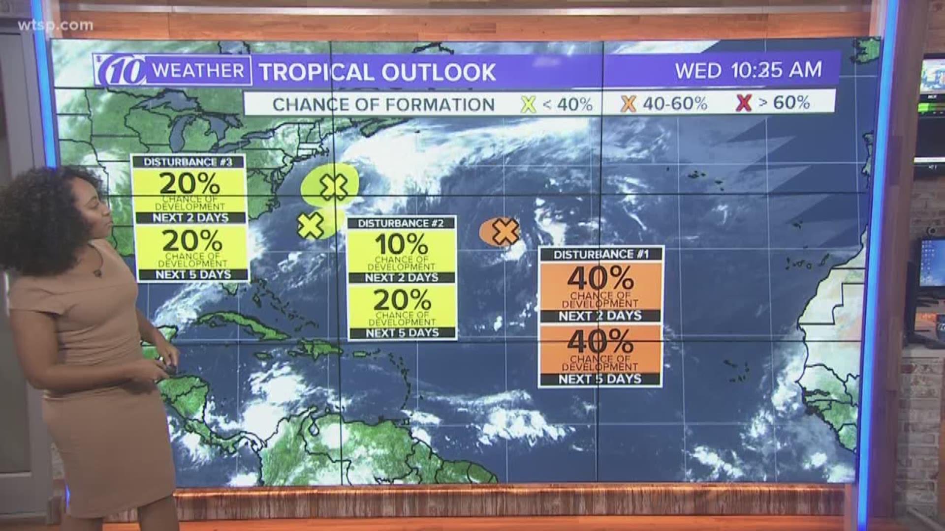 One system could develop into a tropical depression or storm during the next day or two. https://bit.ly/35fxm4M