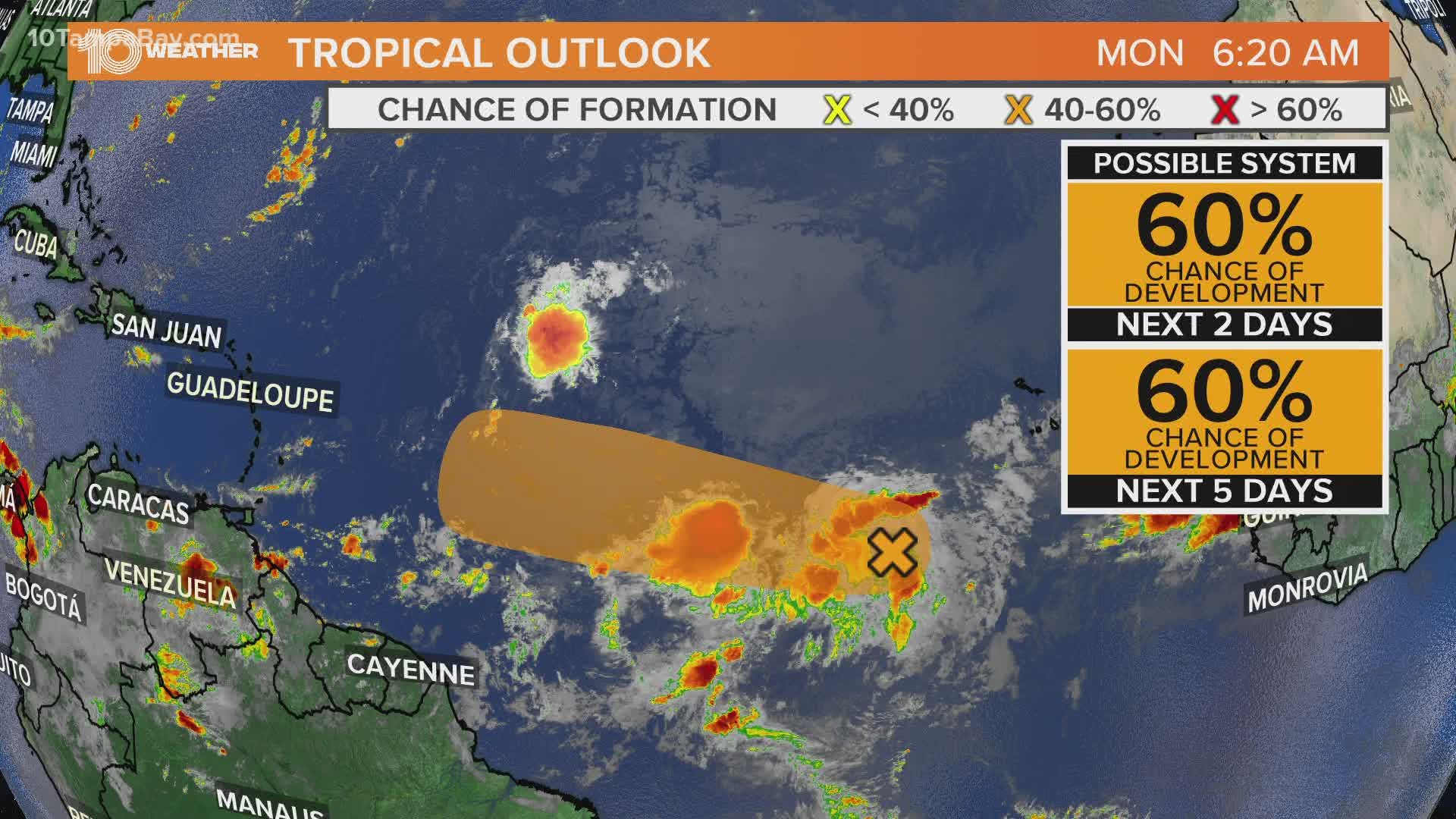 There is a 60-percent chance of tropical development through the next two days.