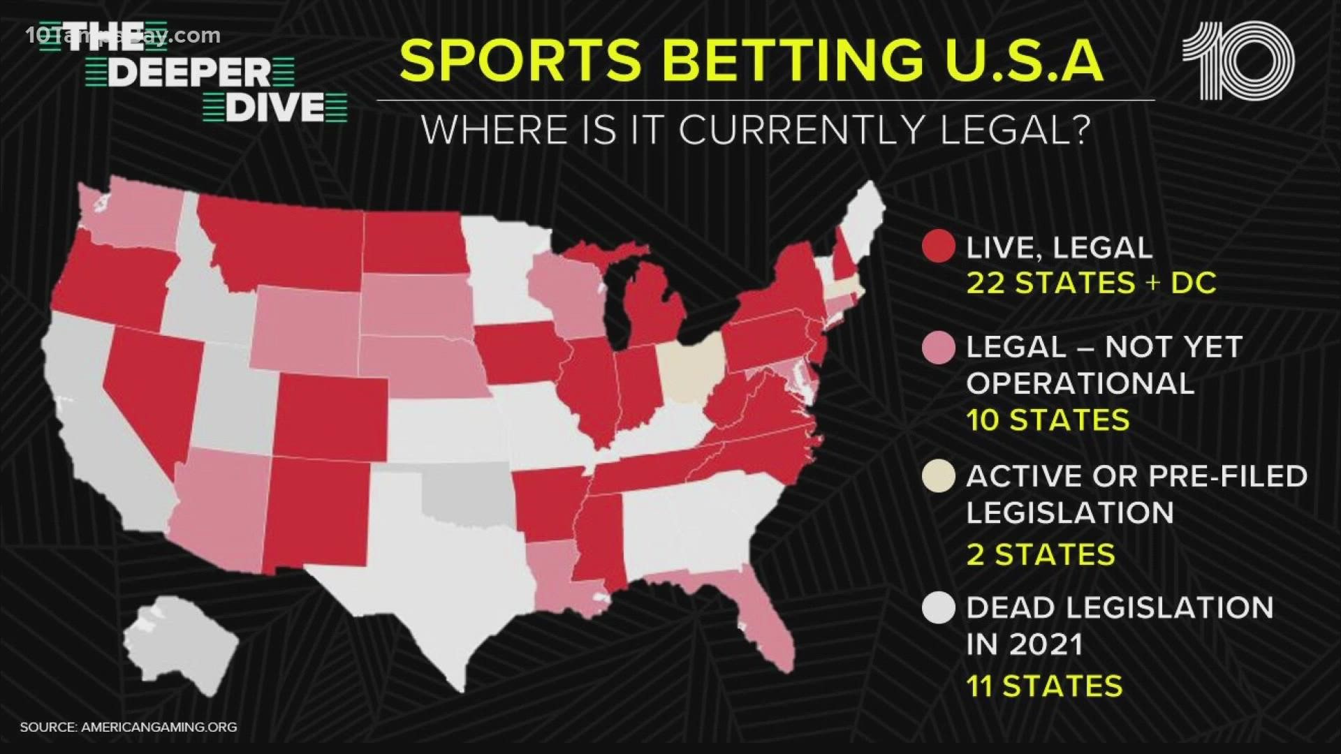 Federal lawsuit filed to prevent Florida sport betting law | wtsp.com