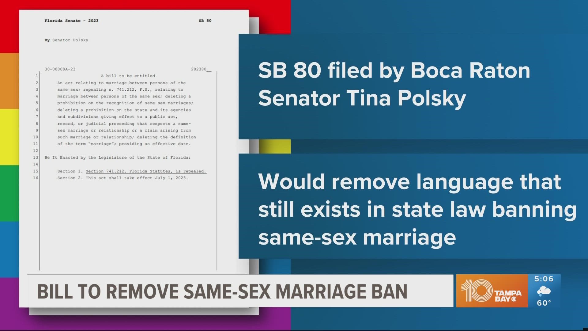 While same-sex marriage is legal in Florida due to federal law, state law contains language that would ban it. The proposed bill would take out that language.