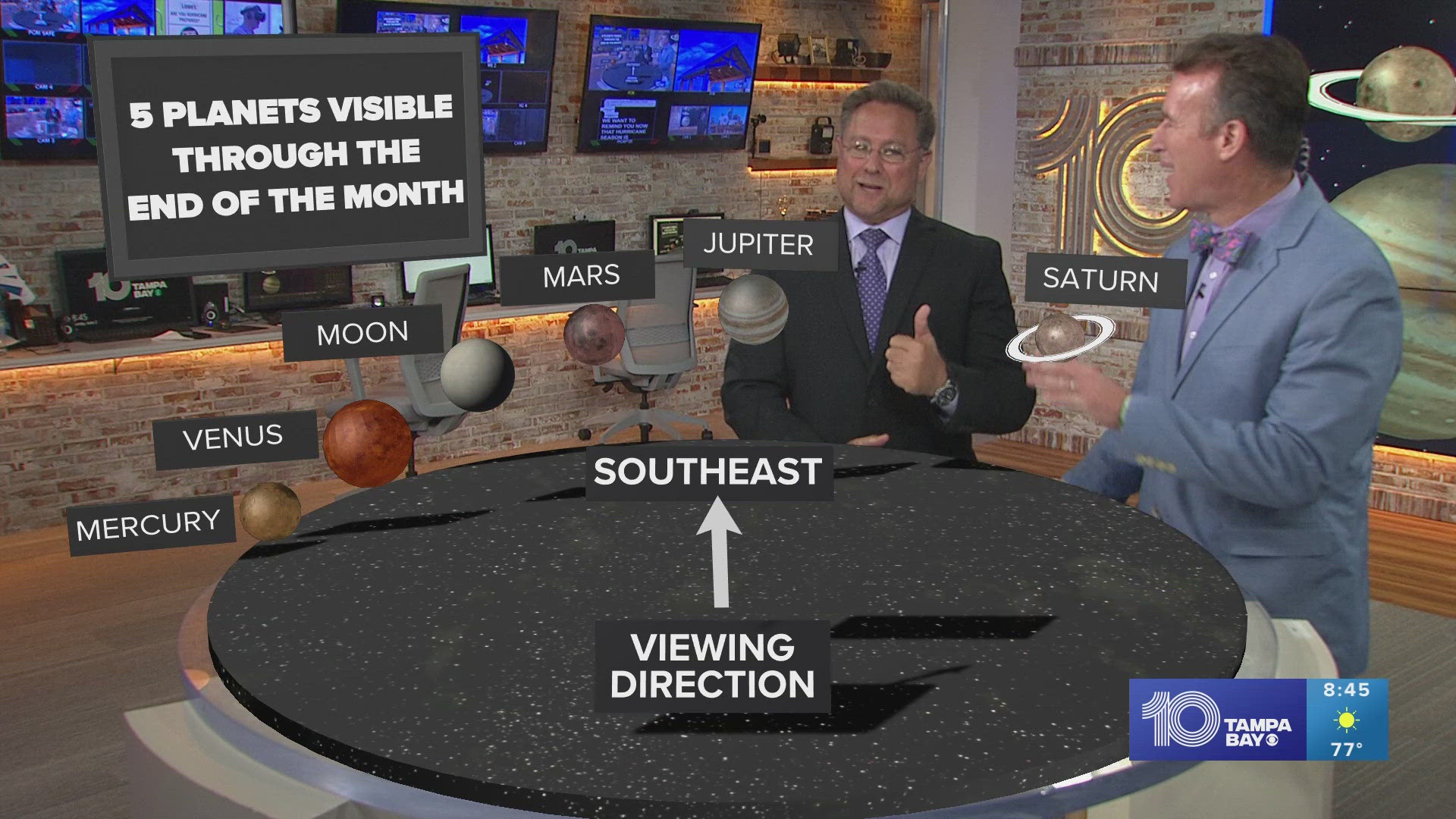 Look for a planetary parade in the sky and even some thunderstorms back in the forecast!