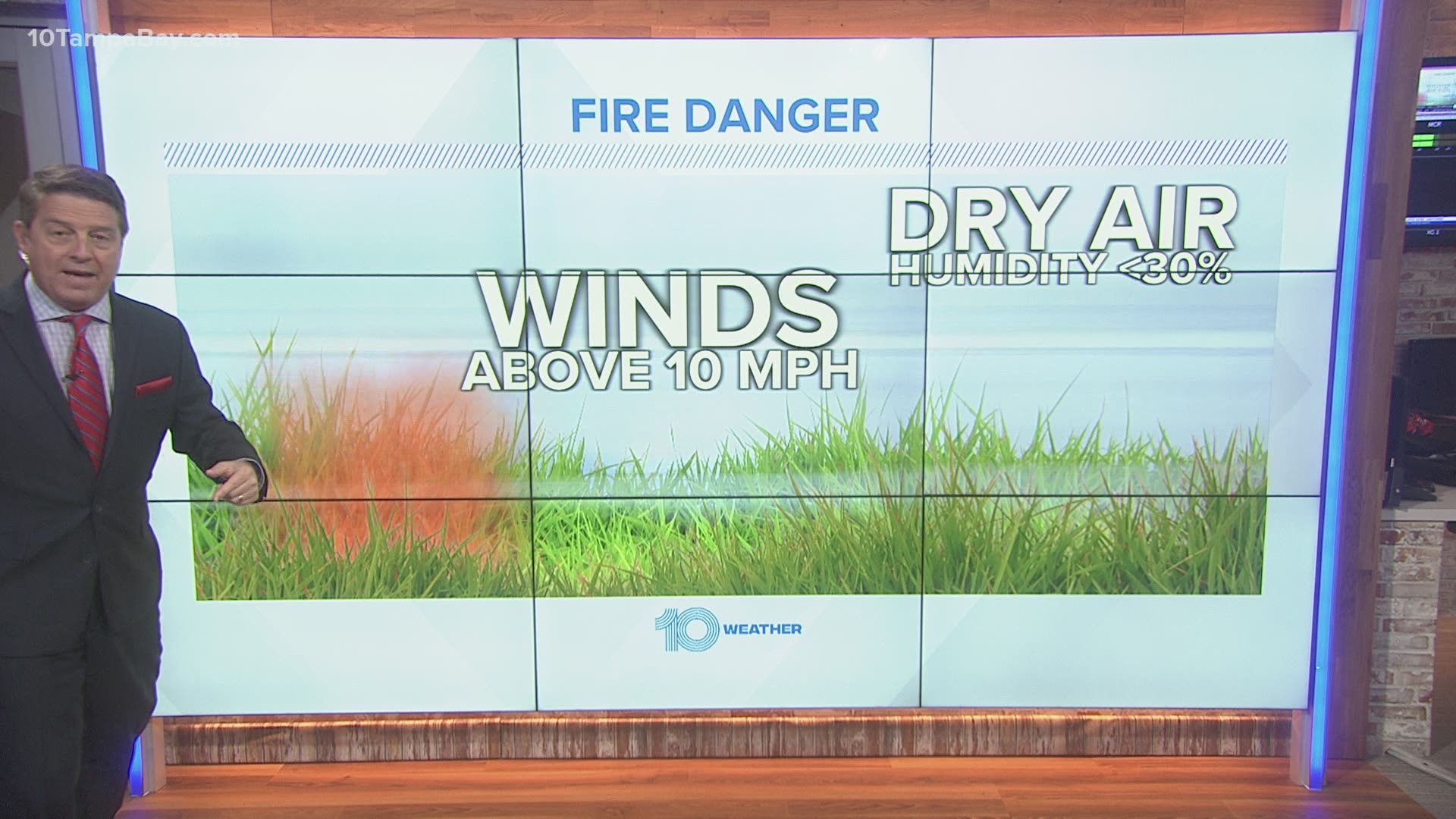 Much of the Tampa Bay area, central and south Florida will go under a fire weather watch.